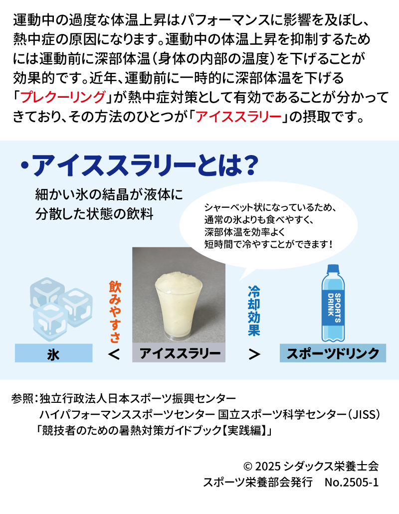 知って得するスポーツ栄養 新たな熱中症対策　アイススラリーとは？ 運動中の過度な体温上昇はパフォーマンスに影響を及ぼし、熱中症の原因になります。運動中の体温上昇を抑制するためには運動前に深部体温(体の内部の温度)を下げることが効果的です。近年、運動前に一時的に深部体温を下げる「プレクーリング」が熱中症対策として有効であることが分かってきており、その方法のひとつが「アイススラリー」の摂取です。 ・アイススラリーとは？ 細かい氷の結晶が液体に分散した状態の飲料 シャーベット状になっているため、通常の氷よりも食べやすく、深部体温を効率よく短時間で冷やすことができます！ 飲みやすさ　　　冷却効果 氷＜アイススラリー＞スポーツドリンク  参照：清野隼、虎石真弥、山口太一「ケースで学ぶスポーツ栄養学」       独立行政法人日本スポーツ振興センター ハイパフォーマンススポーツセンター  国立スポーツ科学センター（JISS）　「競技者のための暑熱対策ガイドブック 【実践編】」