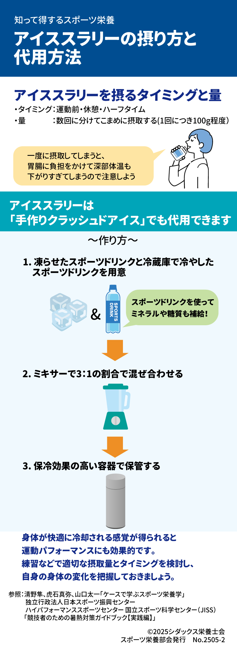 知って得するスポーツ栄養 アイススラリーの摂り方と代用方法 アイススラリーを摂るタイミングと量 ・タイミング：運動前・休憩・ハーフタイム ・量　　　　：数回に分けてこまめに摂取する(1回につき100g程度) 一度に摂取してしまうと、いちょうに負担をかけて深部体温も下がりすぎてしまうので注意しよう  アイススラリーは「手作りクラッシュドアイス」でも代用できます ～作り方～ 1．	凍らせたスポーツドリンクと冷蔵庫で冷やしたスポーツドリンクを用意 スポーツドリンクを使ってミネラルや糖質も補給！ 2．	ミキサーで3：1の割合で混ぜ合わせる 3．	保冷効果の高い容器で保管する  身体が快適に冷却される感覚が得られると運動パフォーマンスにも効果的です。練習で適切な摂取量とタイミングを検討し、自身の身体の変化を把握しておきましょう。  参照：清野隼、虎石真弥、山口太一「ケースで学ぶスポーツ栄養学」       独立行政法人日本スポーツ振興センター ハイパフォーマンススポーツセンター  国立スポーツ科学センター（JISS）　「競技者のための暑熱対策ガイドブック 【実践編】」