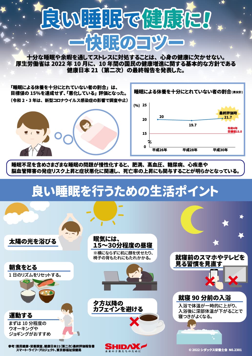 沖縄本土復帰５０周年を記念し 入院患者様などに沖縄の郷土料理を提供 シダックスグループ