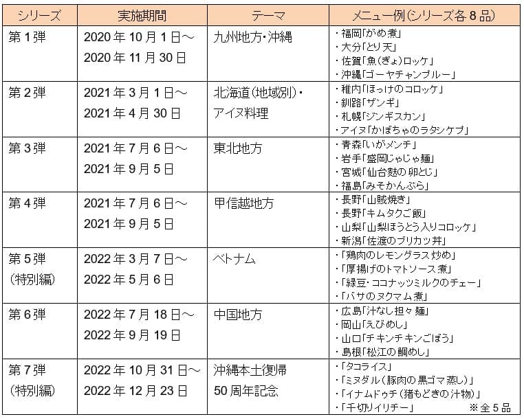 過去実績8弾.jpg