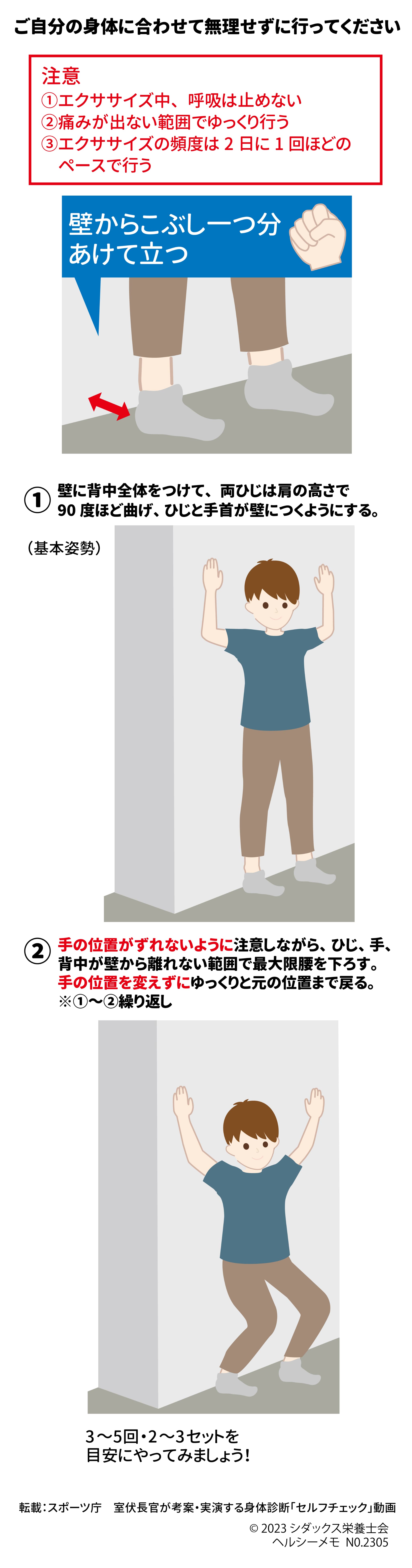 レッツエクササイズ! 肩甲骨の可動性 ご自分の体に合わせて無理せずに行ってください ①エクササイズ中、呼吸は止めない ②痛みが出ない範囲でゆっくり行う ③エクササイズの頻度は2日に1回ほどのペースで行う ①壁に背中全体をつけて、両ひじは肩の高さで90度ほど曲げ、 ひじと手首が壁につくようにする ②手の位置がずれないように注意しながら、ひじ、手、背中が壁から離れない範囲で 最大限 腰を下ろす 手の位置を変えずにゆっくりと元の位置まで戻る(①~②繰り返し) 3~5回・2~3セットを目安にやってみましょう! 転載:スポーツ庁「室伏長官が考案・実演する身体診断「セルフチェック」動画