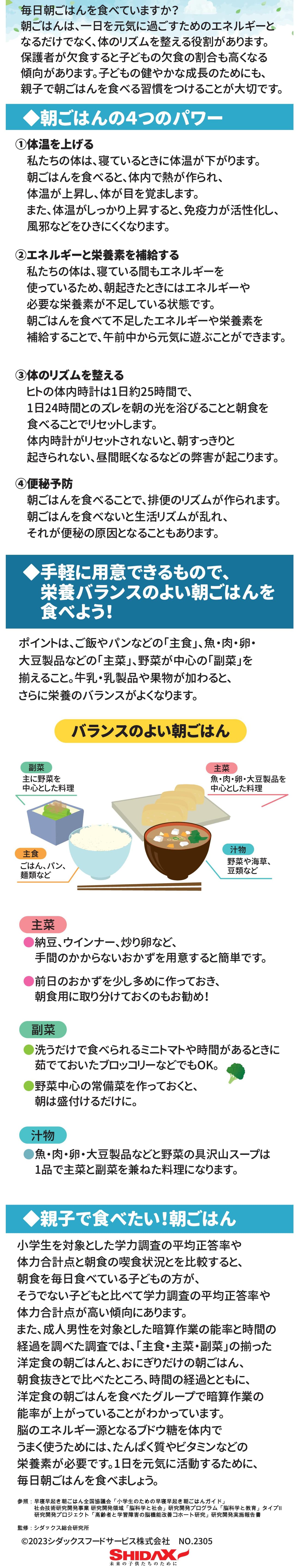 朝ごはんを食べましょう！ 毎日朝ごはんを食べていますか？ 朝ごはんは、一日を元気に過ごすためのエネルギーと なるだけでなく、体のリズムを整える役割があります。 保護者が欠食すると子どもの欠食の割合も高くなる 傾向があります。子どもの健やかな成長のためにも、 親子で朝ごはんを食べる習慣をつけることが大切です。 朝ごはんの４つのパワー ①体温を上げる 私たちの体は、寝ているときに体温が下がります。 朝ごはんを食べると、体内で熱が作られ、 体温が上昇し、体が目を覚まします。 また、体温がしっかり上昇すると、免疫力が活性化し、 風邪などをひきにくくなります ②エネルギーと栄養素を補給する 私たちの体は、寝ている間もエネルギーを 使っているため、朝起きたときにはエネルギーや 必要な栄養素が不足している状態です。 朝ごはんを食べて不足したエネルギーや栄養素を 補給することで、午前中から元気に遊ぶことができます。 ③体のリズムを整える ヒトの体内時計は1日約25時間で、 1日24時間とのズレを朝の光を浴びることと朝食を 食べることでリセットします。 体内時計がリセットされないと、朝すっきりと 起きられない、昼間眠くなるなどの弊害が起こります。 ④便秘予防 朝ごはんを食べることで、排便のリズムが作られます。 朝ごはんを食べないと生活リズムが乱れ、 それが便秘の原因となることもあります 手軽に用意できるもので、 栄養バランスのよい朝ごはんを 食べよう！ ポイントは、ご飯やパンなどの「主食」、魚・肉・卵・ 大豆製品などの「主菜」、野菜が中心の「副菜」を 揃えること。牛乳・乳製品や果物が加わると、 さらに栄養のバランスがよくなります バランスのよい朝ごはん 主菜：納豆、ウインナー、炒り卵など、 手間のかからないおかずを用意すると簡単です。 前日のおかずを少し多めに作っておき、 朝食用に取り分けておくのもお勧め！ 副菜：洗うだけで食べられるミニトマトや時間があるときに 茹でておいたブロッコリーなどでもOK。野菜中心の常備菜を作っておくと、 朝は盛付けるだけに。 汁物：魚・肉・卵・大豆製品などと野菜の具沢山スープは 1品で主菜と副菜を兼ねた料理になります 親子で食べたい！朝ごはん 小学生を対象とした学力調査の平均正答率や 体力合計点と朝食の喫食状況とを比較すると、 朝食を毎日食べている子どもの方が、 そうでない子どもと比べて学力調査の平均正答率や 体力合計点が高い傾向にあります。 また、成人男性を対象とした暗算作業の能率と時間の 経過を調べた調査では、「主食・主菜・副菜」の揃った 洋定食の朝ごはんと、おにぎりだけの朝ごはん、 朝食抜きとで比べたところ、時間の経過とともに、 洋定食の朝ごはんを食べたグループで暗算作業の 能率が上がっていることがわかっています。 脳のエネルギー源となるブドウ糖を体内で うまく使うためには、たんぱく質やビタミンなどの 栄養素が必要です。1日を元気に活動するために、 毎日朝ごはんを食べましょう。 参照：早寝早起き朝ごはん全国協議会「小学生のための早寝早起き朝ごはんガイド」 　　　社会技術研究開発事業 研究開発領域「脳科学と社会」研究開発プログラム「脳科学と教育」タイプⅡ            研究開発プロジェクト「高齢者と学習障害の脳機能改善コホート研究」研究開発実施報告書