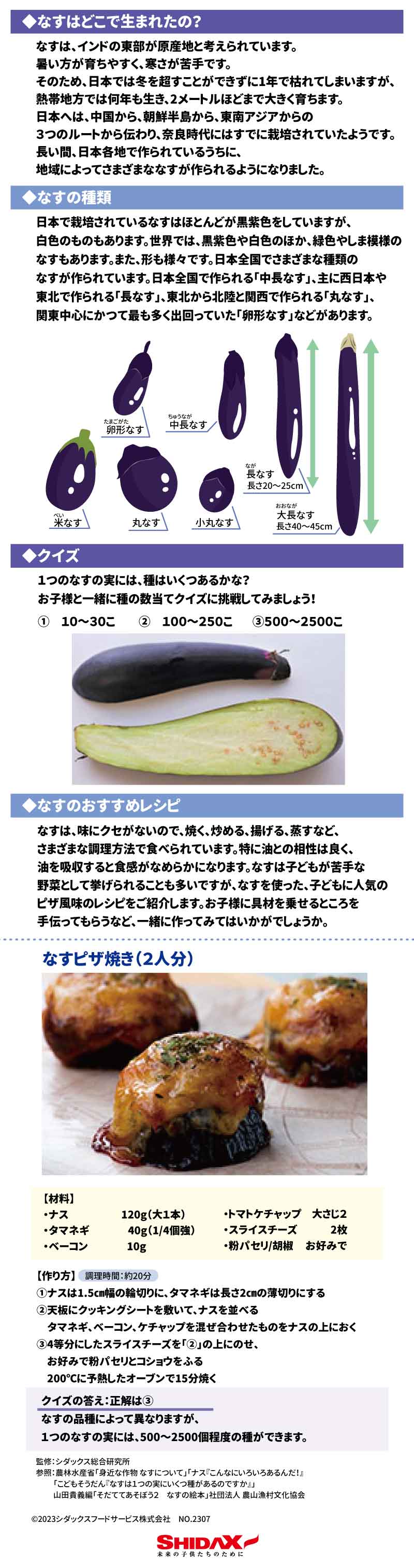 食育レター 夏が旬！”なす”を知ろう 【なすはどこで生まれたの？】 なすは、インドの東部が原産地と考えられています。暑い方が育ちやすく、寒さが苦手です。そのため、日本では冬を超すことができずに1年で枯れてしまいますが、熱帯地方では何年も生き、2メートルほどまで大きく育ちます。 日本へは、中国から、朝鮮半島から、東南アジアからの３つのルートから伝わり、奈良時代にはすでに栽培されていたようです。長い間、日本各地で作られているうちに、地域によってさまざまななすが作られるようになりました。 【なすの種類】 日本で栽培されているなすはほとんどが黒紫色をしていますが、白色のものもあります。世界では、黒紫色や白色のほか、緑色やしま模様のなすもあります。 また、形も様々です。日本全国でさまざまな種類のなすが作られています。 日本全国で作られる「中長なす」、主に西日本や東北で作られる「長なす」、東北から北陸と関西で作られる「丸なす」、関東中心にかつて最も多く出回っていた「卵形なす」などがあります。 ◆【クイズ】１つのなすの実には、種はいくつあるかな？ 　お子様と一緒に種の数当てクイズに挑戦してみましょう！ ①	　１０～３０こ　　②　１００～２５０こ　③５００～２５００こ 【なすのおすすめレシピ】 なすは、味にクセがないので、焼く、炒める、揚げる、蒸すなど、さまざまな調理方法で食べられています。特に油との相性は良く、油を吸収すると食感がなめらかになります。  なすは子どもが苦手な野菜として挙げられることも多いですが、なすを使った、子どもに人気のピザ風味のレシピをご紹介します。お子様に具材を乗せるところを手伝ってもらうなど、一緒に作ってみてはいかがでしょうか。 なすピザ焼き（２人分）　調理時間：約20分 【材料】 ・ナス　　　　　　　120g（大１本） ・タマネギ　　　　　40g（1/4個強） ・ベーコン　　　　　10g ・トマトケチャップ　大さじ２ ・スライスチーズ　　2枚 ・粉パセリ/胡椒　　 お好みで 【作り方】 ①ナスは1.5㎝幅の輪切りに、タマネギは長さ2㎝の薄切りにする ②天板にクッキングシートを敷いて、ナスを並べる 　タマネギ、ベーコン、ケチャップを混ぜ合わせたものをナスの上におく ②	4等分にしたスライスチーズを「②」の上にのせ、お好みで粉パセリとコショウをふる 　200℃に余熱したオーブンで15分焼く クイズの答え：正解は③　なすの品種によって異なりますが、１つのなすの実には、500～2500個程度の種ができます。 監修：シダックス総合研究所 参照：農林水産省「身近な作物 なすについて」「ナス『こんなにいろいろあるんだ！』「こどもそうだん『なすは１つの実にいくつ種があるのですか』」 　　　山田貴義編「そだててあそぼう２　なすの絵本」社団法人 農山漁村文化協会 ©2023シダックスフードサービス株式会社　№2306