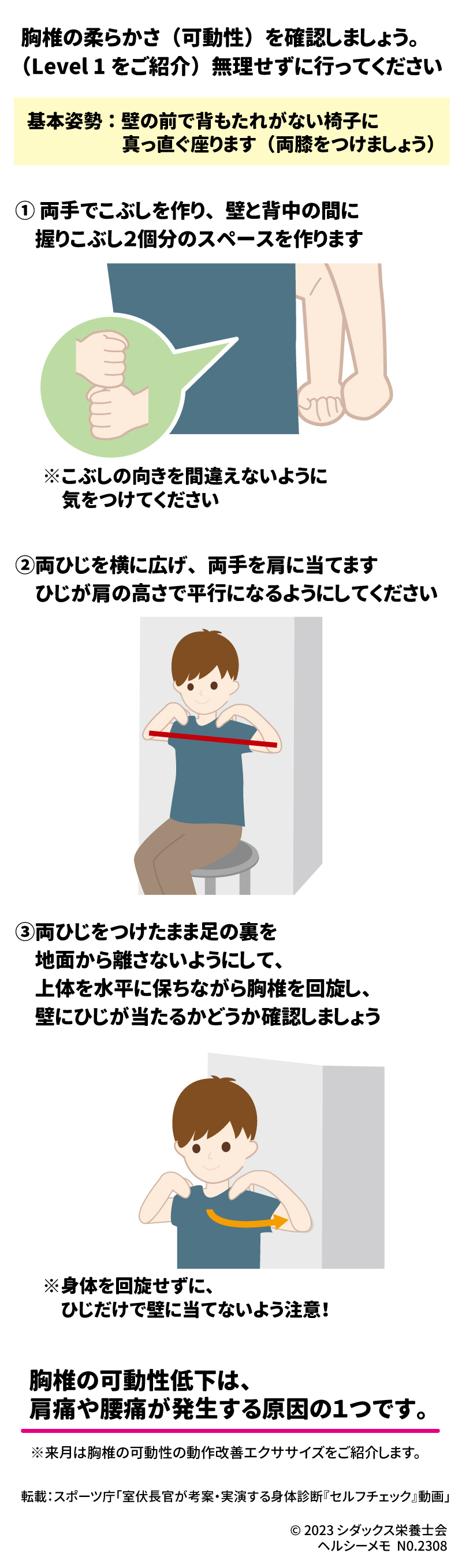 セルフチェック!胸椎の柔らかさ 胸椎の柔らかさ(可動性)を確認しましょう。(Level 1をご紹介)無理せずに行ってください 基本姿勢:壁の前で背もたれがない椅子に真っ直ぐ座ります(両膝をつけましょう) ① 両手でこぶしを作り、壁と背中の間に握りこぶし2個分のスペースを作ります ※こぶしの向きを間違えないように気をつけてください ②両ひじを横に広げ、両手を肩に当てます ひじが肩の高さで平行になるようにしてください ③両ひじをつけたまま足の裏を地面から離さないようにして、上体を水平に保ちながら胸椎を回旋し、 壁にひじが当たるかどうか確認しましょう ※身体を回旋せずに、ひじだけで壁に当てないよう注意! 胸椎の可動性低下は、肩痛や腰痛が発生する原因の1つです。 ※来月は胸椎の可動性の動作改善エクササイズをご紹介します
