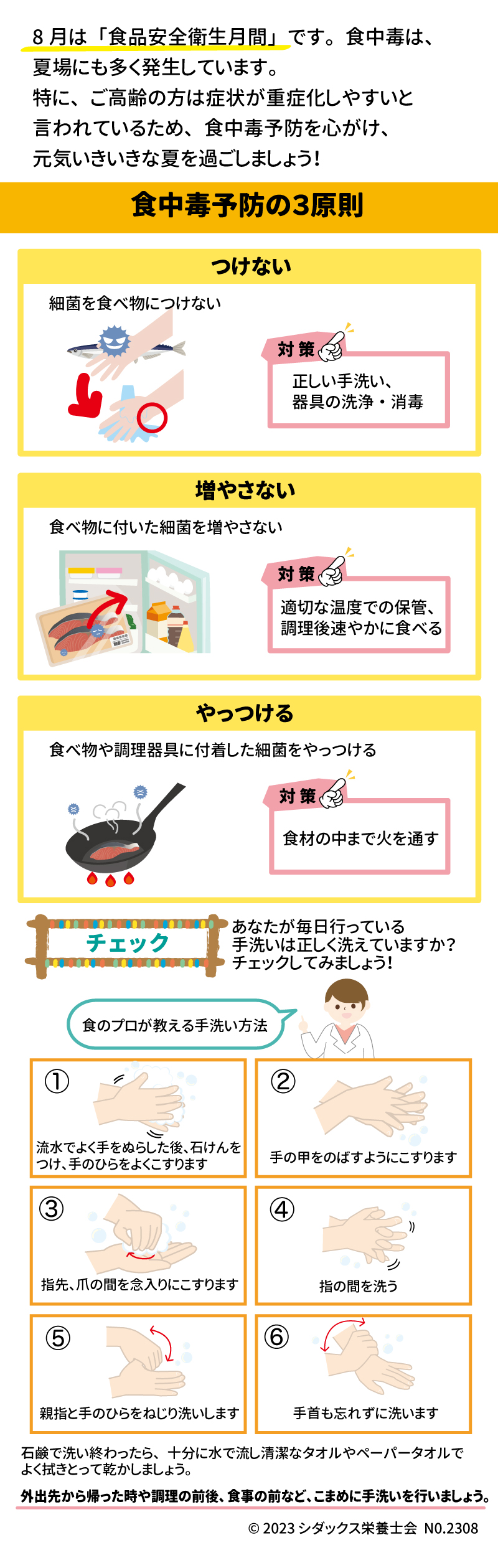 防ごう！食中毒　安全な食事で元気いきいき！ ８月は「食品安全衛生月間」です。食中毒は、夏場にも多く発生しています。 特に、ご高齢の方は症状が重症化しやすいと言われているため、食中毒予防を心がけ、元気いきいきな夏を過ごしましょう！ 食中毒予防の３原則 つけない　細菌を食べ物につけない 増やさない　食べ物に付いた細菌を増やさない やっつける　食べ物や調理器具に付着した細菌をやっつける 対策 正しい手洗い、器具の洗浄・消毒 適切な温度での保管、調理後速やかに食べる 食材の中まで火を通す チェック　あなたが毎日行っている手洗いは正しく洗えていますか？チェックしてみましょう！ 食のプロが教える手洗い方法 ①流水でよく手をぬらした後、石けんをつけ、手のひらをよくこすります。 ②手の甲をのばすようにこすります。 ③指先・爪の間を念入りにこすります。 ④指の間を洗います。 ⑤親指と手のひらをねじり新井します。 ⑥手首も忘れずに洗います。 石鹸で洗い終わったら、十分に水で流し清潔なタオルやペーパータオルでよく拭きとって乾かしましょう。 外出先から帰った時や調理の前後、食事の前など、こまめに手洗いを行いましょう。