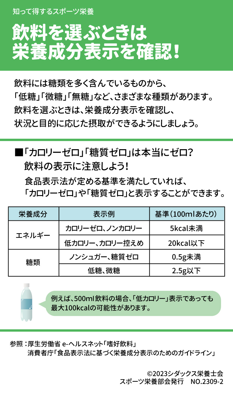 飲料を選ぶときは栄養成分表示を確認！ 飲料には糖類を多く含んでいるものから、「低糖」「微糖」「無糖」など、さまざまな種類があります。飲料を選ぶときは、栄養成分表示を確認し、状況と目的に応じた摂取が できるようにしましょう。 ■「カロリーゼロ」「糖質ゼロ」は本当にゼロ？飲料の表示に注意しよう！ 食品表示法が定める基準を満たしていれば、「カロリーゼロ」や「糖質ゼロ」と表示することができます。 表示例		基準（100ｍｌあたり）							 エネルギー						 カロリーゼロ、ノンカロリー	　5kcal未満 低カロリー、カロリー控えめ	　20kcal以下							 糖類 ノンシュガー、糖質ゼロ　0.5g未満							 低糖、微糖　2.5g以下							 例えば、500ｍｌ飲料の場合、「低カロリー」表示であっても最大100kcalの可能性があります。