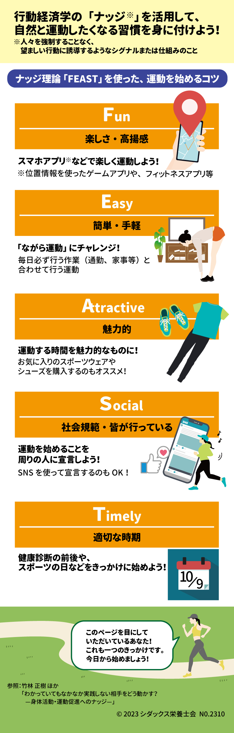 分かっているけど始められないあなたへ“ナッジ”を活かして健康づくり【運動編】 行動経済学の「ナッジ ※」を活用して、自然と運動したくなる習慣を身に付けよう！ ※人々を強制することなく、望ましい行動に誘導するようなシグナルまたは仕組みのこと ナッジ理論「FEAST」を使った、運動を始めるコツ Fun　楽しさ・高揚感 スマホアプリなどで楽しく運動しよう！ 位置情報を使ったゲームアプリや、フィットネスアプリ等 Easy　簡単・手軽 「ながら運動」にチャレンジ！ 毎日必ず行う作業（通勤、家事等）と合わせて行う運動 Attractive　魅力的 運動する時間を魅力的なものにしよう！ お気に入りのスポーツウェアやシューズを購入するのもオススメ！ Social　社会規範・皆が行っている 運動を始めることを周りの人に宣言しよう！ SNSを使って宣言するのもOK！ Timely　適切な時期 健康診断の前後や、スポーツの日などをきっかけに始めよう！ このページを目にしていただいているあなた！これも一つのきっかけです。 今日から始めましょう！