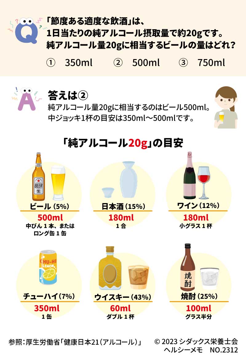 アルコールの「適量」知っていますか？ 健康日本21では「節度ある適度な飲酒」として、1日当たりの純アルコール摂取量を約20gとしています。純アルコール量20gに相当するビールの量はどれ？ ①　350ml 　②　500ml　　③　750ml 答えは②！ 純アルコール量20gに相当するのはビール500ml。中ジョッキ1杯の目安は350ml～500mlです。  「純アルコール20g」の目安 ビール（5％）500ml　中びん1本、またはロング缶1缶 日本酒（15％）180ml　1合 ワイン（12％）180ml　小グラス1杯 チューハイ（7％）350ml　1缶 ウイスキー（43％）60ml　ダブル1杯 焼酎（25％）100ml　グラス半分
