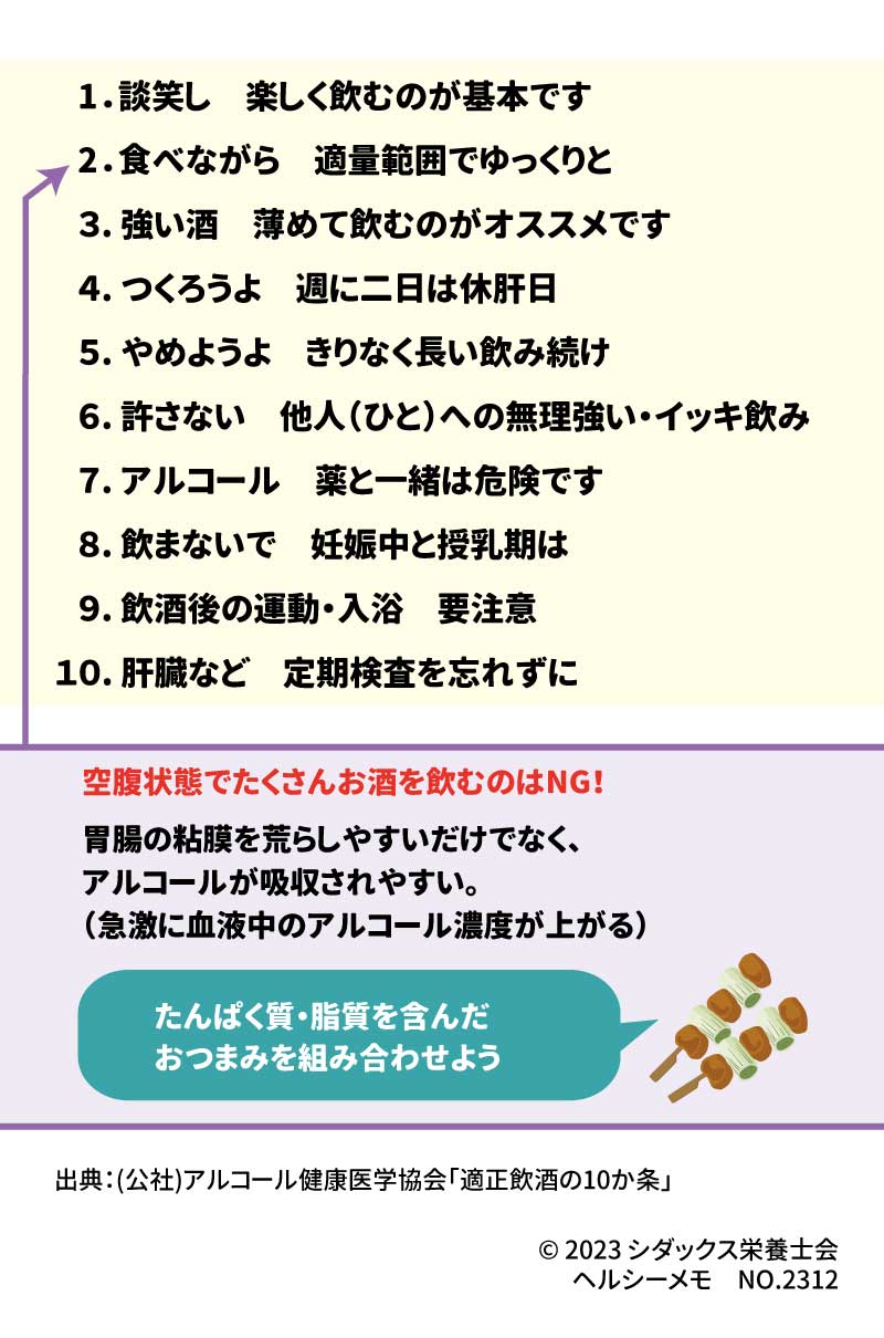 適正飲酒の１０か条！～「正しいお酒の飲み方」とは？～ １.　 談笑し　楽しく飲むのが基本です ２.　 食べながら　適量範囲でゆっくりと ３.　 強い酒　薄めて飲むのがオススメです ４.　 つくろうよ　週に二日は休肝日 ５.　 やめようよ　きりなく長い飲み続け ６.　 許さない　他人（ひと）への無理強い・イッキ飲み ７.　 アルコール　薬と一緒は危険です ８.　 飲まないで　妊娠中と授乳期は ９.　 飲酒後の運動・入浴　要注意 １０. 肝臓など　定期検査を忘れずに 空腹状態でたくさんお酒を飲むのはNG！ 胃腸の粘膜を荒らしやすいだけでなく、アルコールが吸収されやすい。 （急激に血液中のアルコール濃度が上がる） たんぱく質・脂質を含んだおつまみを組み合わせよう 出典：(公社)アルコール健康医学協会「適正飲酒の10か条」