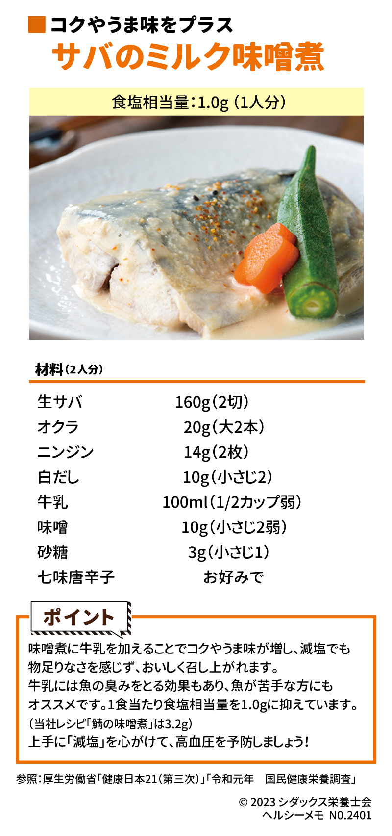 おいしく減塩レシピ コクやうま味をプラス サバのミルク味噌煮 材料（2人分） 生サバ　　　　  160g（2切） オクラ　　　　　20g（大2本） ニンジン　　　　14g（2枚） 白だし　　　　     10g（小さじ2） 牛乳　　　　 100ml（1/2カップ弱） 味噌　　　　 　10g（小さじ2弱） 砂糖　 　　  　　3g（小さじ1） 七味唐辛子　お好みで 食塩相当量：1.0g（1人分） ポイント 味噌煮に牛乳を加えることでコクやうま味が増し、減塩でも物足りなさを感じず、おいしく召し上がれます。牛乳には魚の臭みをとる効果もあり、魚が苦手な方にもオススメです。 1食当たり食塩相当量を1.0gに抑えています。（当社レシピ「鯖の味噌煮」は3.2g） 上手に「減塩」を心がけて、高血圧を予防しましょう！