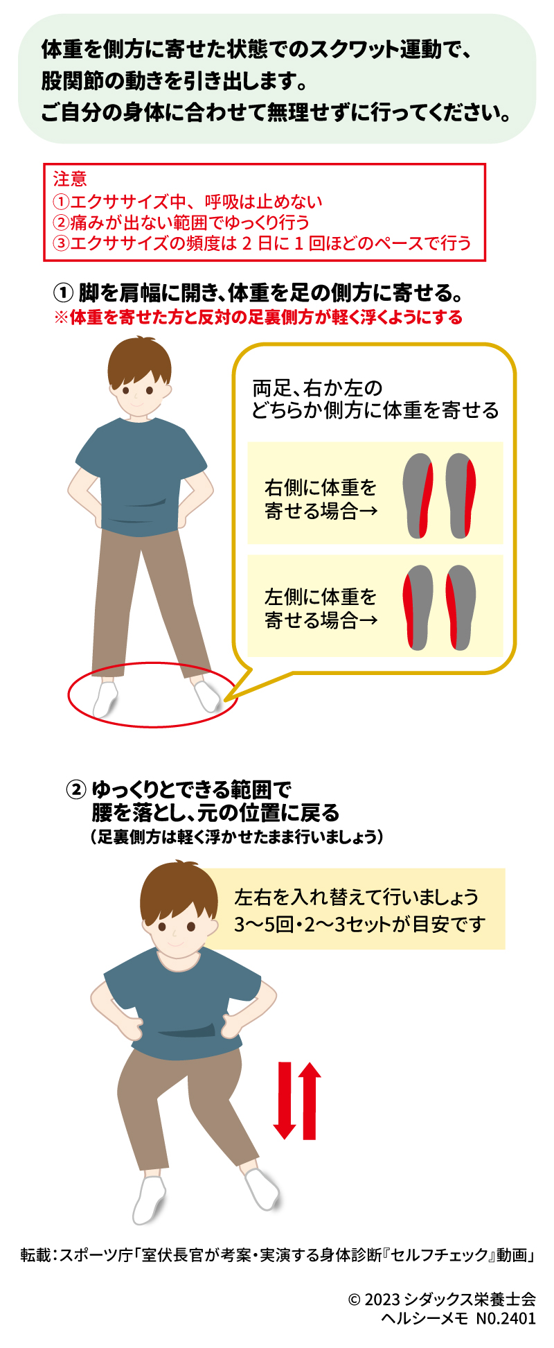 レッツエクササイズ！下半身の筋力 体重を側方に寄せた状態でのスクワット運動で、股関節の動きを引き出します。 ご自分の身体に合わせて無理せずに行ってください。 ① 脚を肩幅に開き、体重を足の側方に寄せる。 ※体重を寄せた方と反対の足裏側面が軽く浮くようにする 両足、右か左のどちらか側方に体重を寄せる ② ゆっくりとできる範囲で腰を落とし、元の位置に戻る（足裏側方は軽く浮かせたまま行いましょう） 左右を入れ替えて行いましょう 3～5回・2～3セットが目安です