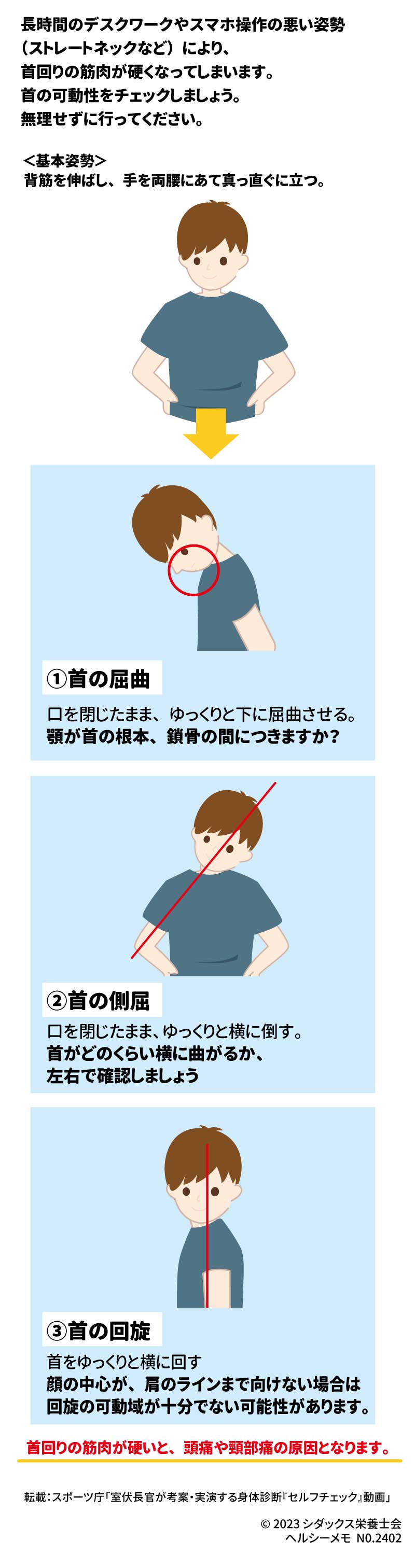 セルフチェック！首の可動性 長時間のデスクワークやスマホ操作の悪い姿勢（ストレートネックなど）により、首回りの筋肉が硬くなってしまいます。首の可動性をチェックしましょう。無理せずに行ってください。 ＜基本姿勢＞ 背筋を伸ばし、手を両腰にあて真っ直ぐに立つ。 ①	首の屈曲：口を閉じたまま、ゆっくりと下に屈曲させる。 顎が首の根本、鎖骨の間につきますか？ ②首の側屈：口を閉じたまま、ゆっくりと横に倒す。 首がどのくらい横に曲がるか、左右で確認しましょう ③首の回旋：首をゆっくりと横に回す。 顔の中心が、肩のラインまで向けない場合は回旋の可動域が十分でない可能性があります。 首回りの筋肉が硬いと、頭痛や頸部痛の原因となります。