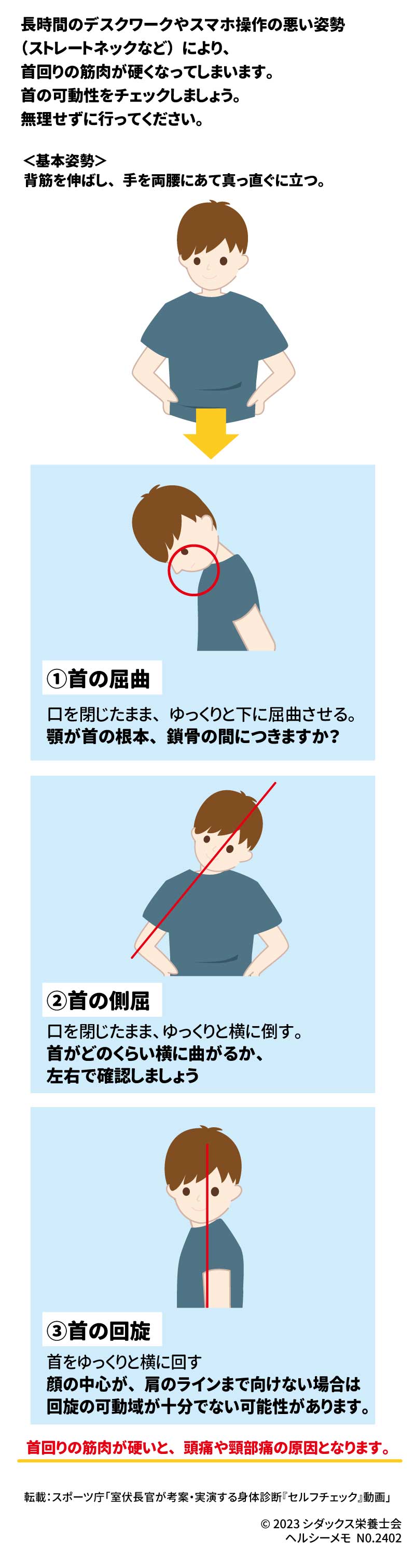 セルフチェック!首の可動性 長時間のデスクワークやスマホ操作の悪い姿勢(ストレートネックなど)により、首回りの筋肉が硬くなってしまいます。首の可動性をチェックしましょう。無理せずに行ってください。 <基本姿勢> 背筋を伸ばし、手を両腰にあて真っ直ぐに立つ。 ① 首の屈曲:口を閉じたまま、ゆっくりと下に屈曲させる。 顎が首の根本、鎖骨の間につきますか? ②首の側屈:口を閉じたまま、ゆっくりと横に倒す。 首がどのくらい横に曲がるか、左右で確認しましょう ③首の回旋:首をゆっくりと横に回す。 顔の中心が、肩のラインまで向けない場合は回旋の可動域が十分でない可能性があります。 首回りの筋肉が硬いと、頭痛や頸部痛の原因となります。