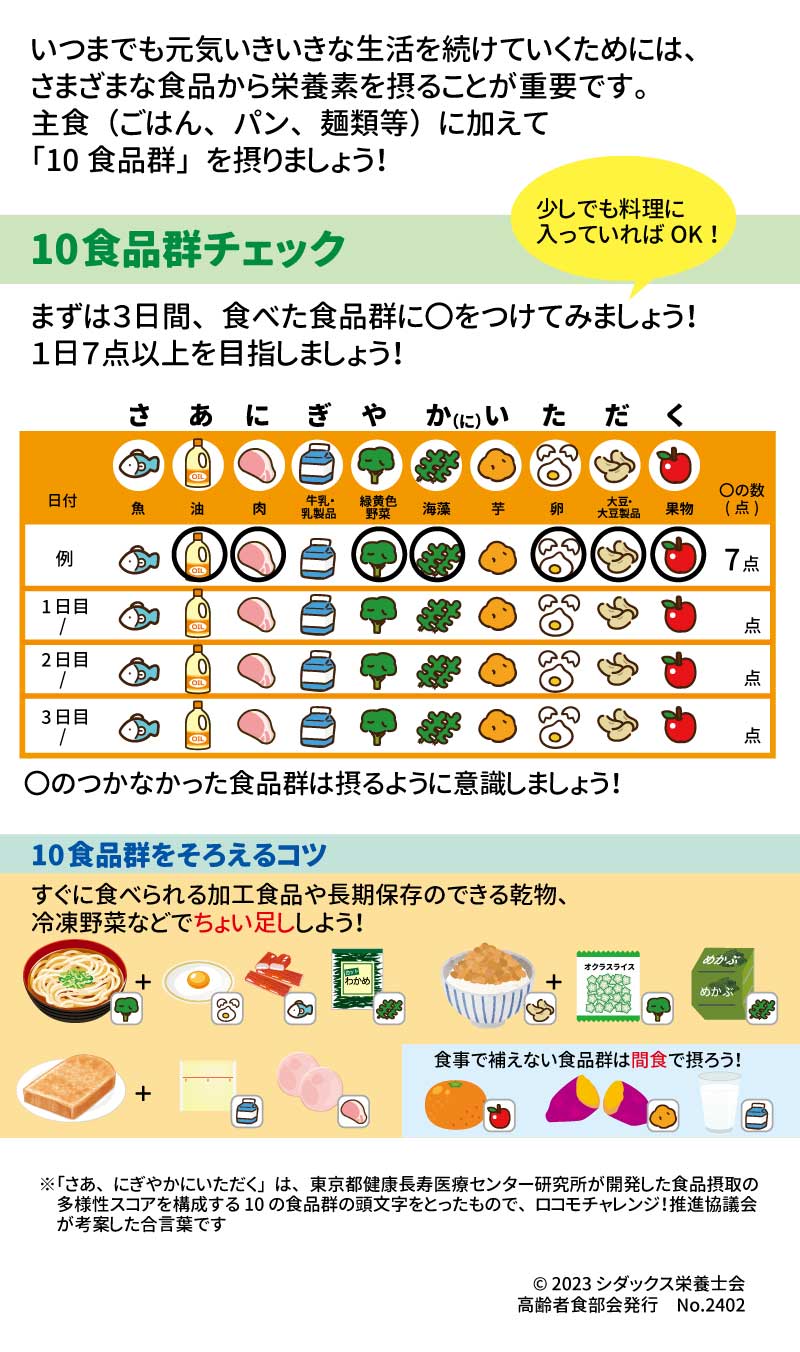 症状別健康食品大百科 合言葉「さあにぎやかにいただく」で元気いきいき！ 10食品群を