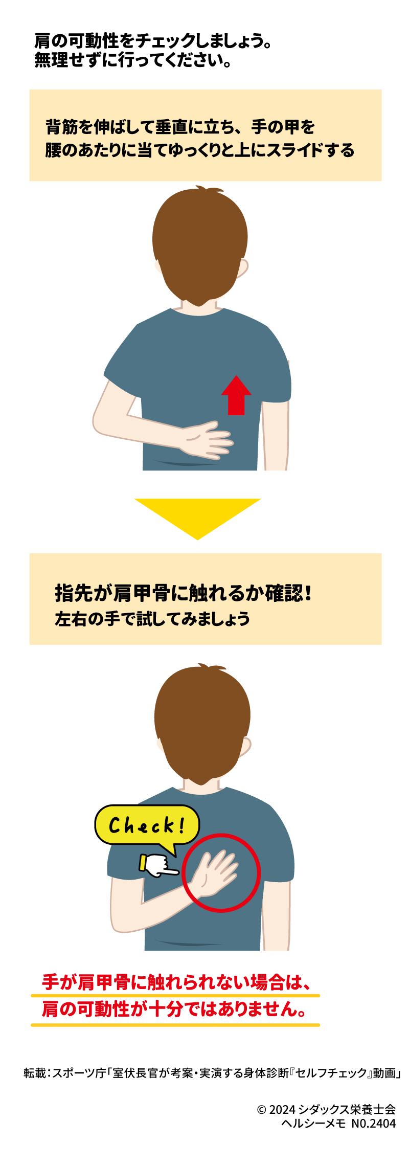 セルフチェック！肩の可動性 肩の可動性をチェックしましょう。無理せずに行ってください。 背筋を伸ばして垂直に立ち、手の甲を腰のあたりに当てゆっくりと上にスライドする 指先が肩甲骨に触れるか確認！左右の手で試してみましょう 手が肩甲骨に触れられない場合は、肩の可動性が十分ではありません。 ※来月は肩の可動性へのアプローチをご紹介します。