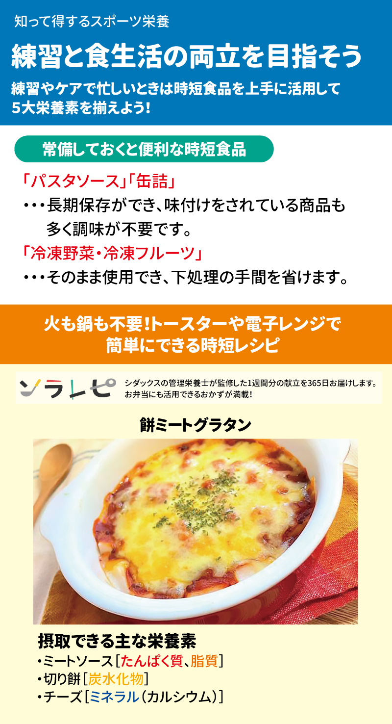 ～練習と食生活の両立を目指そう～ 練習やケアで忙しいときは時短食品を上手に活用して５大栄養素を揃えよう！ ～常備しておくと便利な時短食品～ 「パスタソース」「缶詰」・・・長期保存ができ、味付けをされている商品も多く調味が不要です。 「冷凍野菜・冷凍フルーツ」・・・そのまま使用でき、下処理の手間を省けます。 火も鍋も不要！トースターや電子レンジで簡単にできる時短レシピ 餅ミートグラタン 摂取できる主な栄養素 ・ミートソース［たんぱく質、脂質］ ・切り餅［炭水化物］ ・チーズ［ミネラル（カルシウム）］