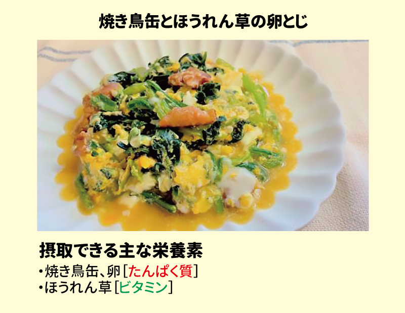 焼き鳥缶とほうれん草の卵とじ 摂取できる主な栄養素 ・焼き鳥缶、卵［たんぱく質］ ・ほうれん草［ビタミン］