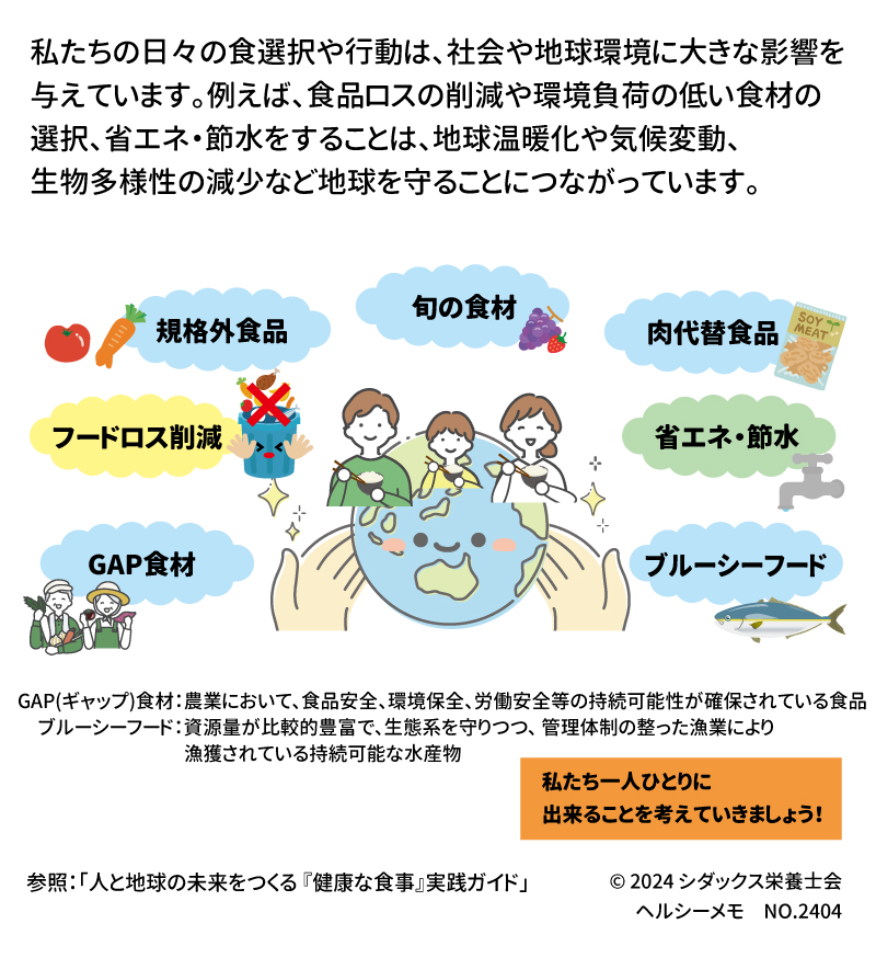 私たちの日々の食選択や行動は、社会や地球環境に大きな影響を与えています。例えば、食品ロスの削減や環境負荷の低い食材の選択、省エネ・節水をすることは、地球温暖化や気候変動、生物多様性の減少など地球を守ることにつながっています。 規格外食品　旬の食材　肉代替食品　フードロス削減　省エネ・節水　GAP食材　ブルーシーフード GAP(ギャップ)食材：農業において、食品安全、環境保全、労働安全等の持続可能性が確保されている食品ブルーシーフード：資源量が比較的豊富で、生態系を守りつつ、管理体制の整った漁業により漁獲されている持続可能な水産物 私たち一人ひとりに出来ることを考えていきましょう！