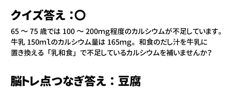 クイズ答え：〇 65～75歳では100～200ｍｇ程度のカルシウムが不足しています。牛乳150ｍｌのカルシウム量は165ｍｇ。和食のだし汁を牛乳に置き換える「乳和食」で不足しているカルシウムを補いませんか？ 点つなぎ答え：豆腐