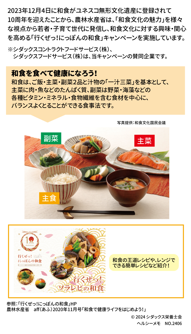 2023年12月4日に和食がユネスコ無形文化遺産に登録されて10周年を迎えたことから、農林水産省は、「和食文化の魅力」を様々な視点から若者・子育て世代に発信し、和食文化に対する興味・関心を高める「行くぜっ！にっぽんの和食」キャンペーンを実施しています。 ※シダックスコントラクトフードサービス㈱、シダックスフードサービス㈱は、当キャンペーンの賛同企業です。  和食を食べて健康になろう！ 和食は、ご飯・主菜・副菜2品と汁物の「一汁三菜」を基本として、主菜に肉・魚などのたんぱく質、副菜は野菜・海藻などの各種ビタミン・ミネラル・食物繊維を含む食材を中心に、バランスよくとることができる食事法です。 主食　主菜　副菜 和食の王道レシピや、レンジでできる簡単レシピなど紹介！ 写真提供：和食文化国民会議 参照：「行くぜっ！にっぽんの和食」HP 　　　　　農林水産省aff(あふ)2020年11月号「和食で健康ライフをはじめよう！」