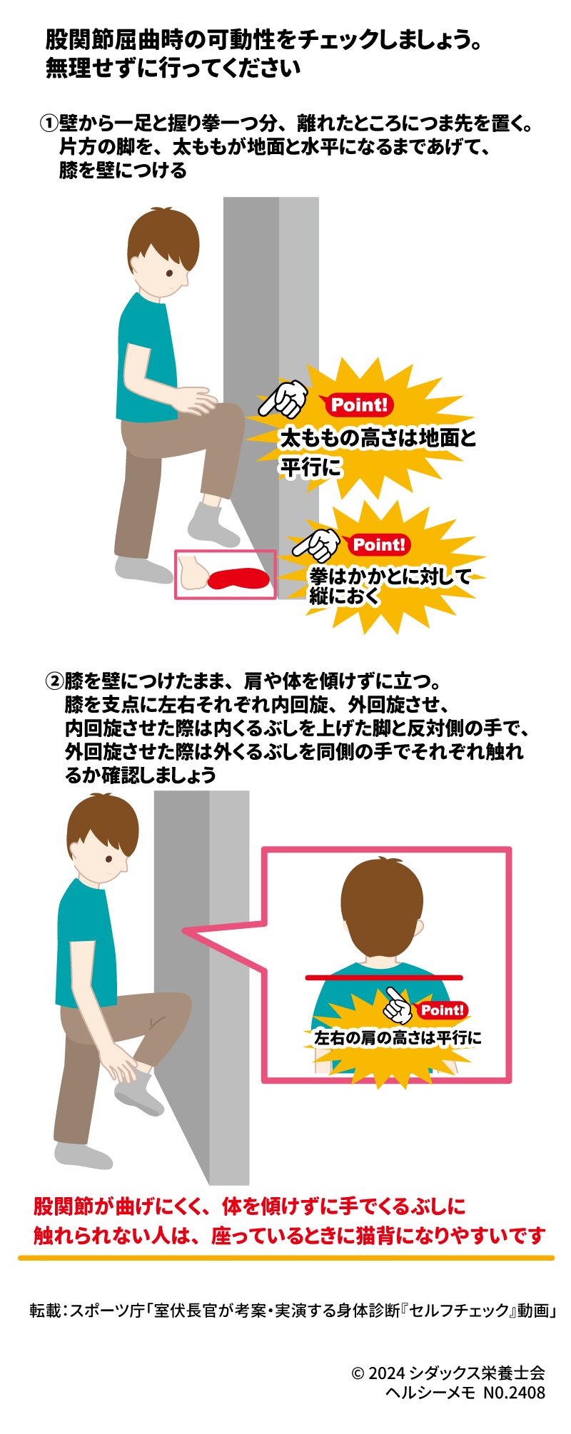 LET‘ｓ　TRY！セルフチェック！股関節の可動性 股関節屈曲時の可動性をチェックしましょう！無理せずに行ってください ①壁から一足と握り拳一つ分、離れたところにつま先を置く。片方の脚を、太ももが地面と平行になるまであげて、膝を壁につける ②膝を壁につけたまま、肩や体を傾けずに立つ。膝を支点に左右それぞれ内回旋、外回旋させ、内回旋させた際は内くるぶしを上げた脚と反対側の手で、外回旋させた際は外くるぶしを同側の手でそれぞれ触れるか確認しましょう  Point　太ももの高さは地面と平行に Point　拳はかかとに対して縦におく Point　左右の方の高さは平行に  股関節が曲げにくく、体を傾けずに手でくるぶしに触れられない人は、座っているときに猫背になりやすいです ※来月は股関節の可動性へのアプローチをご紹介します 転載：スポーツ庁「室伏長官が考案・実演する身体診断『セルフチェック』動画」