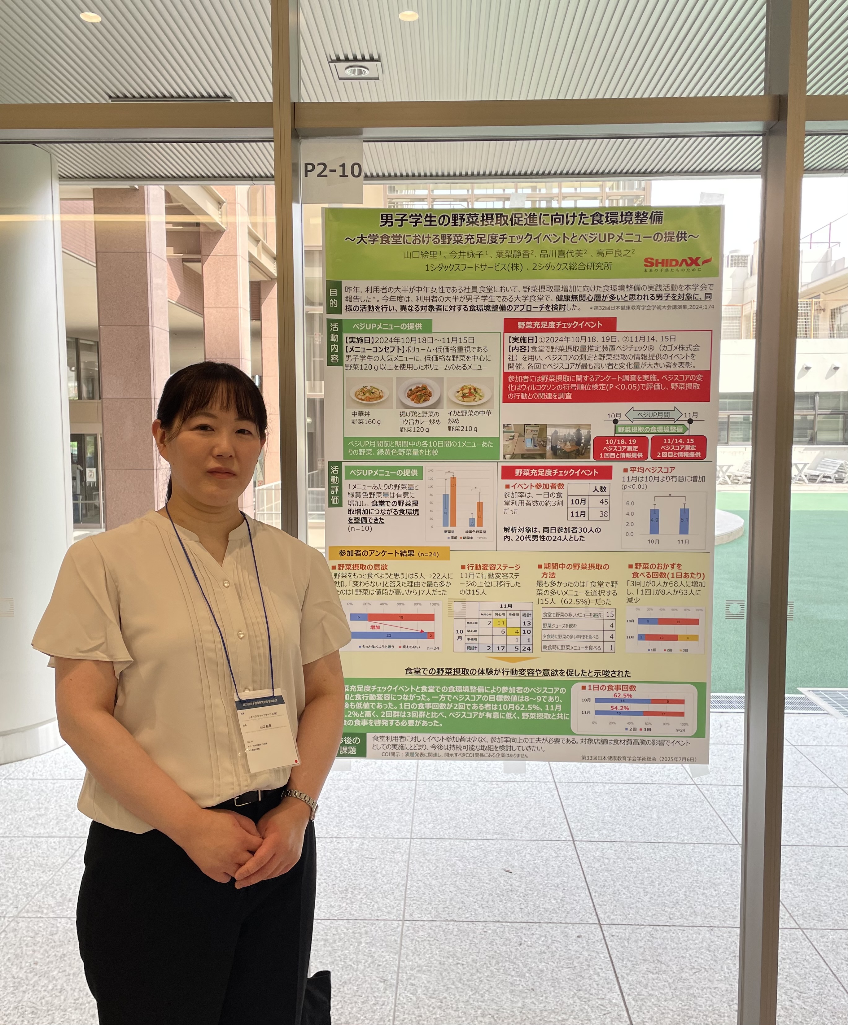 男子学生の野菜摂取促進に向けた食環境整備 ~大学食堂における野菜充足度チェックイベントとベジUPメニューの提供~ 山口絵里1、今井詠子1、葉梨静香2、品川喜代美2、高戸良之2 1シダックスフードサービス株式会社, 2シダックス総合研究所