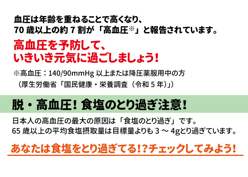 あした健康塾 健康レター 2026年 脱・高血圧で元気いきいき 3月号 ～食塩のとり過ぎに気を付けよう!～ 健康長寿を支える大切な「あうこと」「①ること」「たべること」を中心とした、健康情報を毎月お届け! 血圧は年齢を重ねることで高くなり、70歳以上の約7割が「高血圧※」と報告されています。高血圧を予防して、いきいき元気に過ごしましょう! ※高血圧:140/90mmHg 以上または降圧薬服用中の方(厚生労働省「国民健康・栄養調査(令和5年)」) 脱・高血圧!食塩のとり過ぎ注意! 日本人の高血圧の最大の原因は「食塩のとり過ぎ」です。65歳以上の平均食塩摂取量は目標量よりも3～4gとり過ぎています。あなたは食塩をとり過ぎてる!?チェックしてみよう! 当てはまるものに○をつけ、最後に合計点を計算してください。