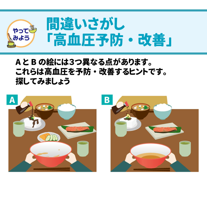 やってみよう!! 間違いさがし「高血圧予防・改善」  AとBの絵には3つ異なる点があります。これらは高血圧を予防・改善するヒントです。探してみましょう