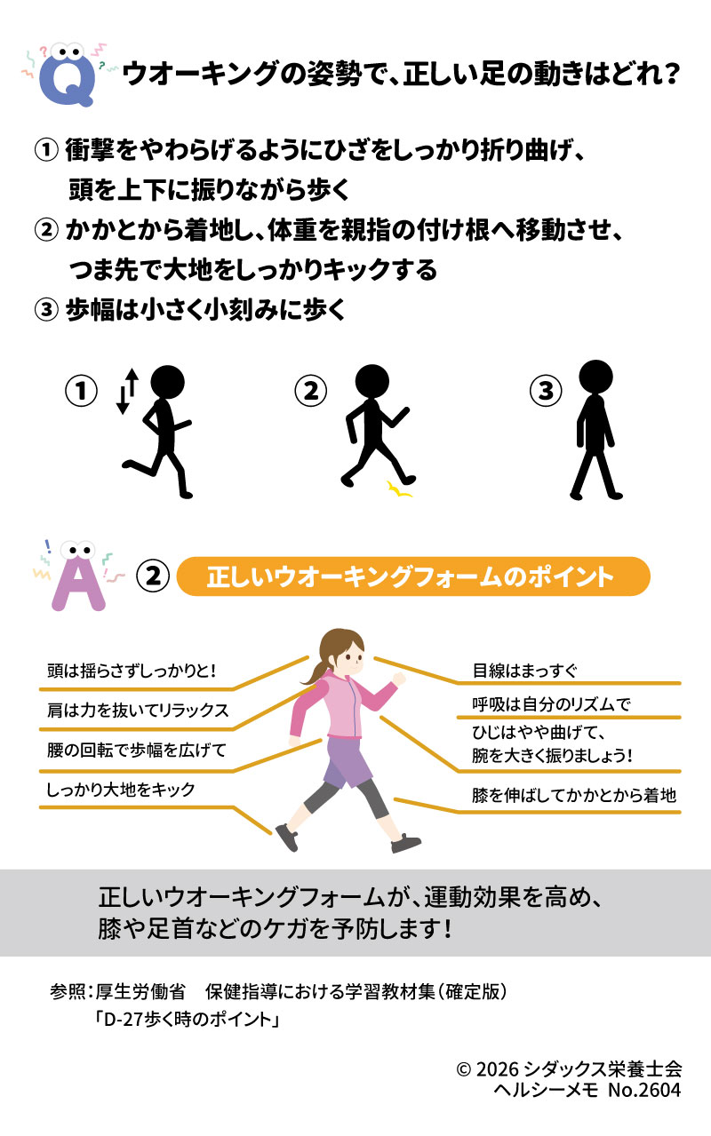 健康クイズ：ウオーキングの姿勢 &bull;	問題: ウオーキングの姿勢で、正しい足の動きはどれ？ 1 &bull;	① 衝撃をやわらげるようにひざをしっかり折り曲げ、頭を上下に振りながら歩く 2 &bull;	② かかとから着地し、体重を親指の付け根へ移動させ、つま先で大地をしっかりキックする 3 &bull;	③ 歩幅は小さく小刻みに歩く 3 正しいウオーキングフォームのポイント 正しいフォームで歩くことは、運動効果を高めるだけでなく、膝や足首などのケガ予防にもつながります。 4 &bull;	目線: まっすぐ前を見ます。 5 &bull;	頭: 揺らさず、しっかりと固定します。 6 &bull;	肩: 力を抜いてリラックスさせます。 7 &bull;	呼吸: 自分のリズムで行います。 8 &bull;	腕: ひじをやや曲げて、大きく振ります。 9 &bull;	腰: 腰の回転を利用して歩幅を広げます。 10 &bull;	足の動き: 膝を伸ばしてかかとから着地し、つま先でしっかりと大地をキックします。