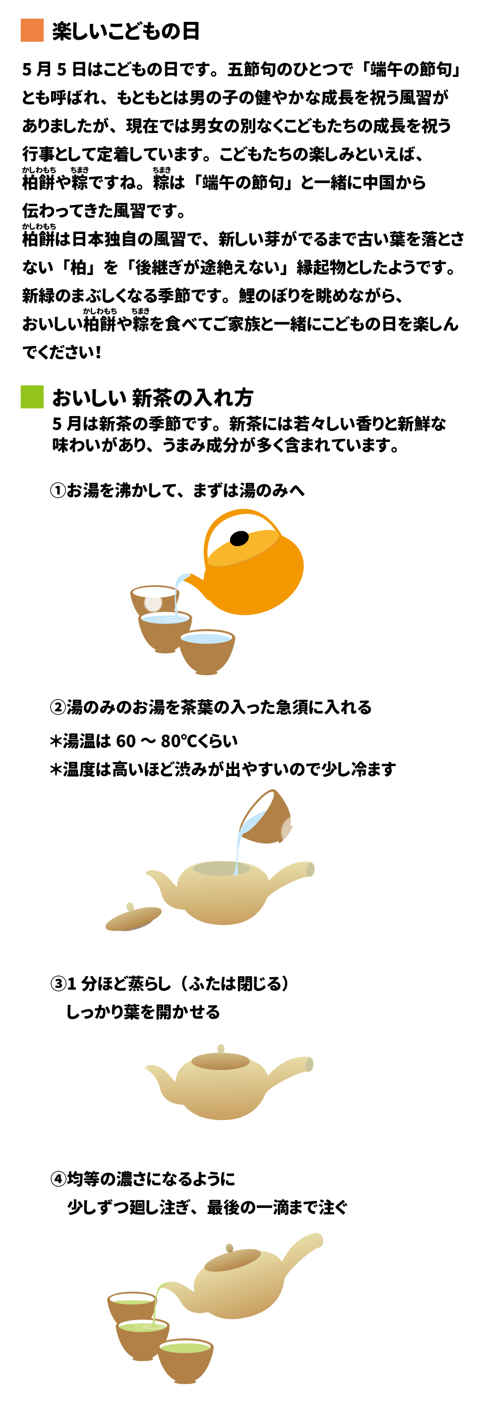 楽しいこどもの日 1 &bull;	端午の節句: 5月5日はこどもの日です。五節句のひとつで「端午の節句」とも呼ばれます。 2 &bull;	行事の趣旨: もともとは男の子の健やかな成長を祝う風習でしたが、現在は男女の別なくこどもたちの成長を祝う行事として定着しています。 3 &bull;	柏餅（かしわもち）: 日本独自の風習で、新しい芽が出るまで古い葉を落とさない「柏」を「後継ぎが途絶えない」縁起物としたようです。 4 &bull;	粽（ちまき）: 中国から伝わってきた風習です。 5 おいしい新茶の入れ方 5月は新茶の季節で、うまみ成分が多く含まれています。 6 7 1.	お湯を沸かして、まずは湯のみへ。 8 2.	湯のみのお湯を茶葉の入った急須に入れる。 9 3.	1分ほど蒸らし（ふたは閉じる）、しっかり葉を開かせる（湯温は60〜80℃くらい）。 10 4.	均等の濃さになるように少しずつ廻し注ぎ、最後の一滴まで注ぐ。 11 &bull;	※温度が高いほど渋みが出やすいため、少し冷ますのがコツです。