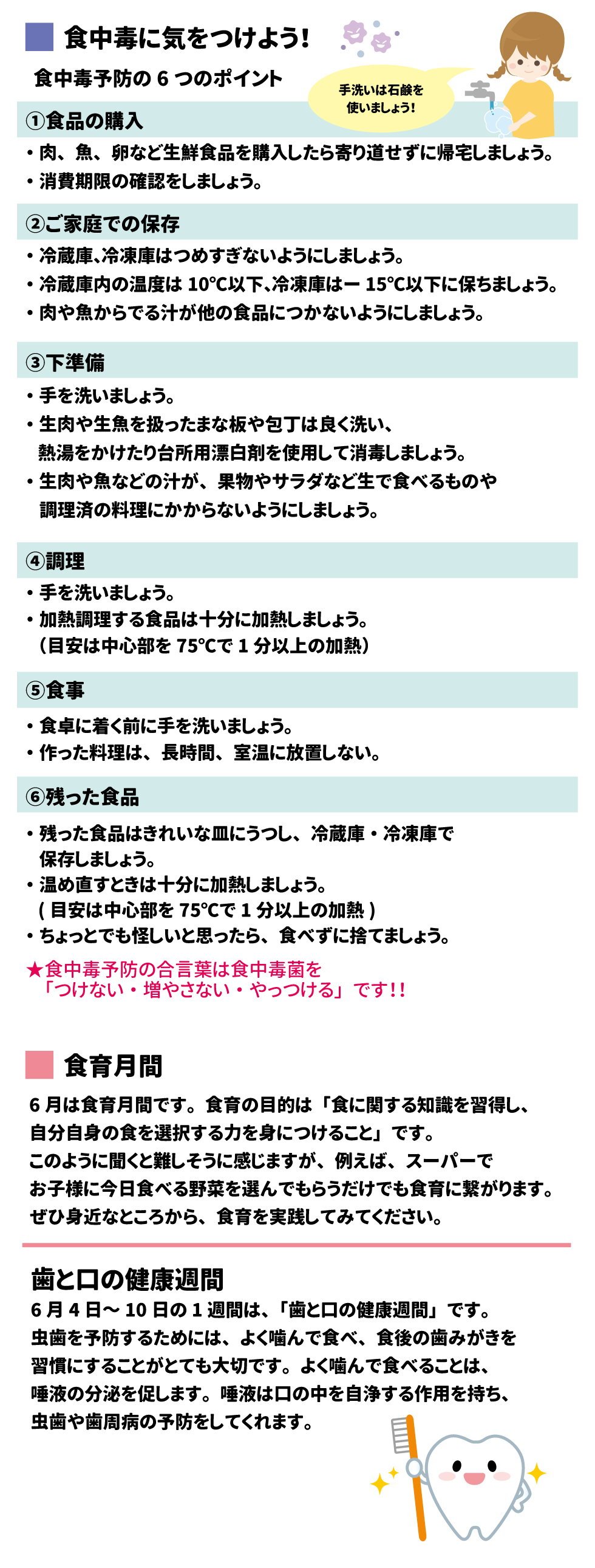&bull;	食中毒に気をつけよう! 食中毒予防の6つのポイント: 5 &bull;	①食品の購入: 肉、魚、卵など生鮮食品を購入したら寄り道せずに帰宅しましょう。 消費期限の確認をしましょう。 6 7 &bull;	②ご家庭での保存: 冷蔵庫、冷凍庫はつめすぎないようにしましょう。 冷蔵庫内の温度は10℃以下、冷凍庫は-15℃以下に保ちましょう。 肉や魚からでる汁が他の食品につかないようにしましょう。 8 9 10 &bull;	③下準備: 手を洗いましょう。 生肉や生魚を扱ったまな板や包丁は良く洗い、熱湯をかけたり台所用漂白剤を使用して消毒しましょう。 生肉や魚などの汁が、果物やサラダなど生で食べるものや調理済の料理にかからないようにしましょう。 11 12 13 &bull;	④調理: 石鹸を使って手を洗いましょう。 加熱して調理する食品は十分に加熱しましょう（目安は中心部を75℃で1分以上）。 14 15 &bull;	⑤食事: 食卓に着く前に手を洗いましょう。 作った料理は、長時間、室温に放置しないようにしましょう。 9 16 &bull;	⑥残った食品: 残った食品はきれいな皿にうつし、冷蔵庫・冷凍庫で保存しましょう。 温め直すときは十分に加熱しましょう（目安は中心部を75℃で1分以上）。 ちょっとでも怪しいと思ったら、食べずに捨てましょう。 17 18 19 &bull;	予防の合言葉: 「つけない・増やさない・やっつける」です!! 20 &bull;	食育月間: 6月は食育月間です。 目的は「食に関する知識を習得し、自分自身の食を選択する力を身につけること」です。 お子様と一緒にスーパーで旬の食材を探すことも食育に繋がります。 21 &bull;	歯と口の健康週間: 6月4日〜10日は「歯と口の健康週間」です。 虫歯予防には、よく噛んで食べること、食後の歯みがきが大切です。 よく噛むことで唾液の分泌が促され、口の中を自浄し、虫歯や歯周病を予防してくれます。