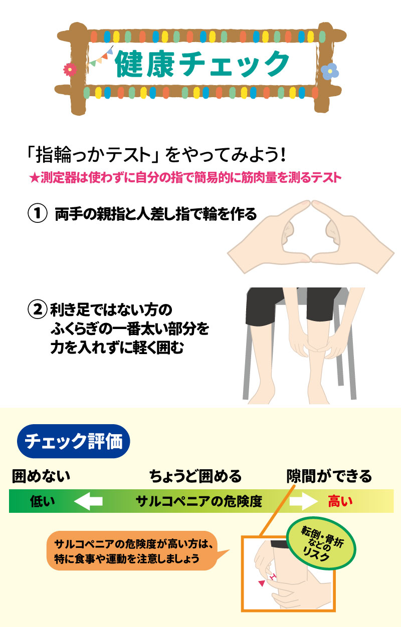  健康チェック「指輪っかテスト」 測定器を使わずに、自分の指で筋肉量を簡易的に測る方法です。 8 &bull;	方法: 両手の親指と人差し指で輪を作り、利き足ではない方のふくらはぎの一番太い部分を軽く囲みます。 9 &bull;	判定: &bull;	囲めない: サルコペニアの危険度は「低い」。 10 &bull;	ちょうど囲める: 中間の状態。 11 &bull;	隙間ができる: サルコペニアの危険度が「高い」。この場合は、特に食事や運動に注意が必要です。