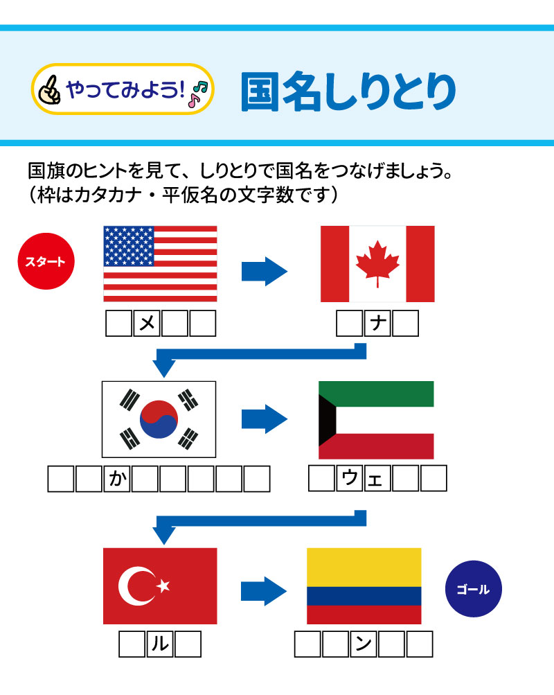 お楽しみ：国名しりとり 国旗のヒントを元に、しりとりで国名をつなげる脳トレコンテンツです。