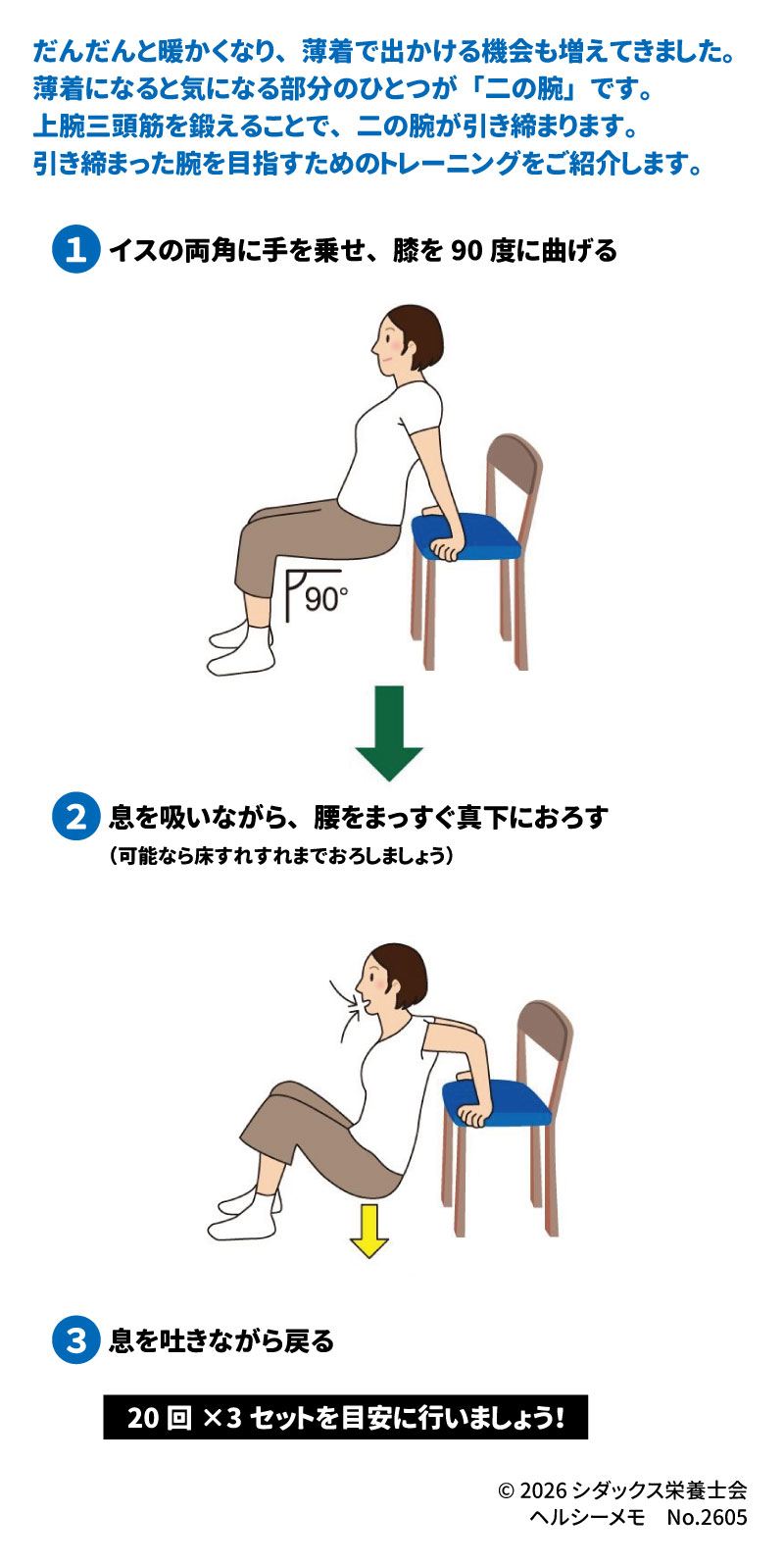 暖かくなり薄着で気になる「二の腕」を引き締めるためのトレーニングです。 1 &bull;	手順1: イスの両角に手を乗せ、膝を90度に曲げます。 2 &bull;	手順2: 息を吸いながら、腰をまっすぐ真下におろします（可能なら床すれすれまでおろします）。 3 &bull;	手順3: 息を吐きながら元の位置に戻ります。 4 &bull;	回数の目安: 20回 &times; 3セットを目安に行いましょう