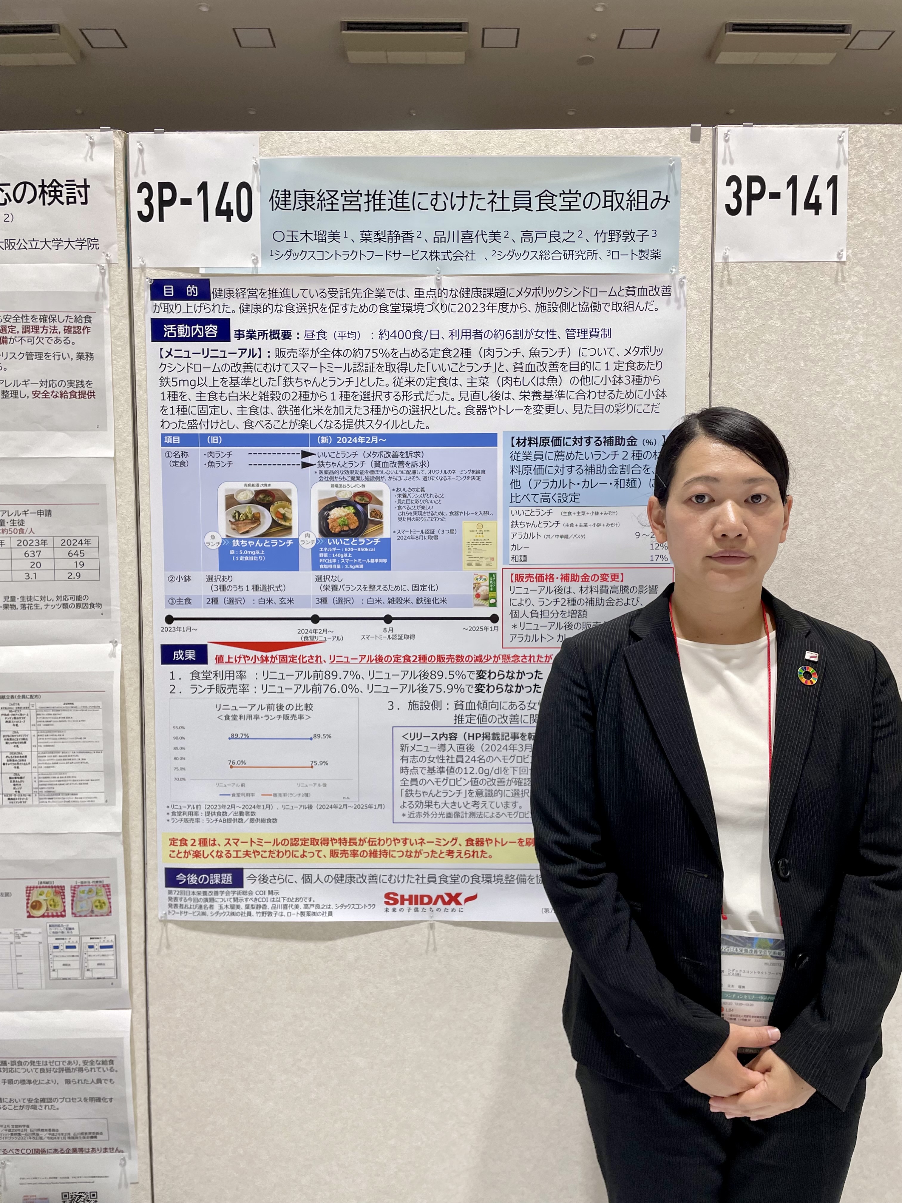 健康経営推進にむけた社員食堂の取組み 玉木瑠美¹、葉梨静香²、品川喜代美²、高戸良之²、竹野敦子³ 1シダックスコントラクトフードサービス(株)、2シダックス総合研究所、3ロート製薬