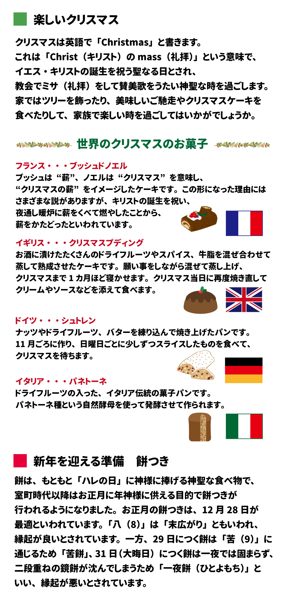 楽しいクリスマス クリスマスは英語で「Christmas」と書きます。これは「Christ(キリスト)のmass（礼拝）」という意味で、イエス・キリストの誕生を祝う聖なる日とされ、教会でミサ（礼拝）をして讃美歌をうたい神聖な時を過ごします。家ではツリーを飾ったり、美味しいご馳走やクリスマスケーキを食べたりして、家族で楽しい時を過ごしてはいかがでしょうか。  世界のクリスマスのお菓子　　※裏面に簡単レシピを紹介しています!! フランス・・・ブッシュドノエル ブッシュは、“薪”、ノエルは“クリスマス”を意味し、“クリスマスの薪”をイメージしたケーキです。この形になった理由にはさまざまな説がありますが、キリストの誕生を祝い、夜通し暖炉に薪をくべて燃やしたことから、薪をかたどったといわれています。 イギリス・・・クリスマスプディング お酒に漬けたたくさんのドライフルーツやスパイス、牛脂を混ぜ合わせて蒸して熟成させたケーキです。願い事をしながら混ぜて蒸し上げ、クリスマスまで1カ月ほど寝かせます。クリスマス当日に再度焼き直してクリームやソースを添えて食べます。 ドイツ・・・シュトレン ナッツやドライフルーツ、バターを練りこんで焼き上げたパンです。11月ごろに作り、日曜日ごとに少しずつスライスしたものを食べて、クリスマスを待ちます。  イタリア・・・パネトーネ ドライフルーツの入った、イタリア伝統の菓子パンです。パネトーネ種という自然酵母を使って発酵させて作られます。  新年を迎える準備　餅つき 持ちは、もともと「ハレの日」に神様に捧げる神聖な食べ物で、室町時代以降はお正月に年神様に供える目的で餅つきが行われるようになりました。お正月の餅つきは、12月28日が最適といわれています。 「八(8)」は「末広がり」ともいわれ、縁起が良いとされています。一方、29日につく餅は「苦(９)」に通じるため「苦餅」、31日につく餅は一夜では固まらず、二段重ねの鏡餅が沈んでしまうため「一夜餅（ひとよもち）」といい、縁起が悪いとされています。