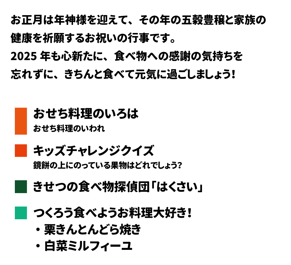 2025年1月号　給食だより 新年、明けましておめでとうございます。今年も宜しくお願い致します。 お正月は年神様を迎えて、その年の五穀豊穣と家族の健康を祈願するお祝いの行事です。2025年も心新たに、食べ物への感謝の気持ちを忘れずに、きちんと食べて元気に過ごしましょう！  おせち料理のいろは おせち調理は、お正月に食べるお祝いの料理です。もともとお正月は、季節の変わり目とされる「節」に、神様にお供え物をし、宴を開くという宮中行事でした。宴の中で「御節供料理」が食べられ、いつしか庶民の間にも浸透し、現在の「おせち料理」として定着しました。おせち料理の献立は、地域や家庭によってさまざまですが、祝い肴、口取り、酢の物、焼き物、煮しめなどを重箱につめます。段を重ねるのは、「良いことが重なるように」という意味で縁起をかついでいます。
