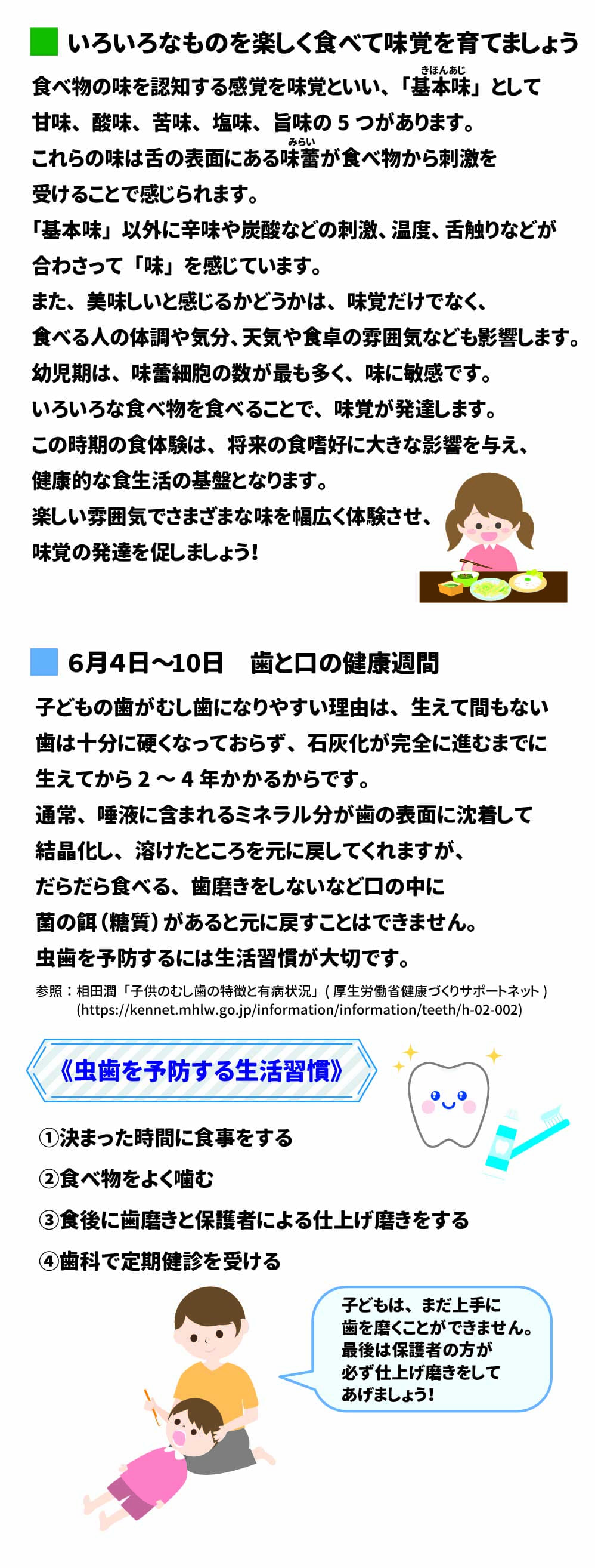 いろいろなものを楽しく食べて味覚を育てましょう 食べ物の味を認知する感覚を味覚といい、「基本味」として甘味、酸味、苦味、塩味、旨味の５つがあります。これらの味は舌の表面にある味蕾が食べ物から刺激を受けることで感じられます。 「基本味」以外に辛味や炭酸などの刺激、温度、舌触りなどが合わさって「味」を感じています。また、美味しいと感じるかどうかは、味覚だけでなく、食べる人の体調や気分、天気や食卓の雰囲気なども影響します。幼児期は、味蕾細胞の数が最も多く、味に敏感です。色々な食べ物を食べることで、味覚が発達します。この時期の食体験は将来の食嗜好に大きな影響を与え、健康的な食生活の基盤となります。楽しい雰囲気でさまざまな味を幅広く体験させ、味覚の発達を促しましょう！  6月4日～10日　歯と口の健康週間 子どもの歯やむし歯になりやすい理由は、生えて間もない歯は十分に硬くなっておらず、石灰化が完全に進むまでに生えてから２～4年かかるからです。通常、唾液に含まれるミネラル分が歯の表面に沈着して結晶化し、溶けたところを元に戻してくれますが、だらだら食べる、歯磨きをしないなど口の中に菌の餌（糖質）があると元に戻すことはできません。虫歯を予防するには生活習慣が大切です。 参照： 相田潤「子供のむし歯の特徴と有病状況」( 厚生労働省健康づくりサポートネット)　　　 　　　(https://kennet.mhlw.go.jp/information/information/teeth/h-02-002)  虫歯を予防する生活習慣 ①決まった時間に食事をする ②食べ物をよく噛む ③食後に歯磨きと保護者による仕上げ磨きをする ④歯科で定期健診を受ける  子どもは、まだ上手に歯を磨くことができません。最後は保護者の方が必ず仕上げ磨きをしてあげましょう！