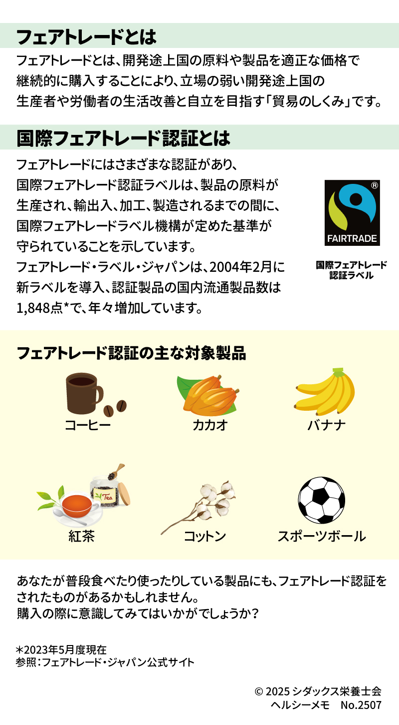 輸入品を買う時に意識したい! フェアトレード!  フェアトレードとは  フェアトレードとは、開発途上国の原料や製品を適正な価格で継続的に購入することにより、立場の弱い開発途上国の生産者や労働者の生活改善と自立を目指す「貿易のしくみ」です。  国際フェアトレード認証とは  フェアトレードにはさまざまな認証があり、国際フェアトレード認証ラベルは、製品の原料が生産され、輸出入、加工、製造されるまでの間に、国際フェアトレードラベル機構が定めた基準が守られていることを示しています。  フェアトレード・ラベル・ジャパンは、2004年2月に新ラベルを導入、認証製品の国内流通製品数は1,848点*で、年々増加しています。  フェアトレード認証の主な対象製品  ®  FAIRTRADE  国際フェアトレード 認証ラベル  コーヒー  カカオ  バナナ  紅茶  Tea  コットン スポーツボール  あなたが普段食べたり使ったりしている製品にも、フェアトレード認証をされたものがあるかもしれません。 購入の際に意識してみてはいかがでしょうか?  *2023年5月度現在  参照: フェアトレード・ジャパン公式サイト  SHIDAX 未来の子供たちのために  ©2025シダックス栄養士会 ヘルシーメモ No.2507 