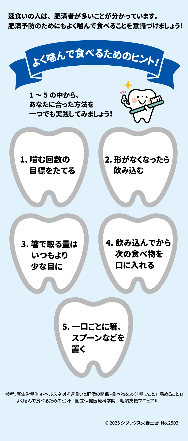 ポスター Healthy＋チャレンジ　ゆっくり食べてすっきりボディ！ 速食いの人は、肥満者が多いことが分かっています。肥満予防のためにもよく噛んで食べることを意識づけましょう！ よく噛んで食べるためのヒント！ 1～５の中から、あなたに合った方法を一つでも実践してみましょう！ １．	噛む回数の目標をたてる ２．	形がなくなったら飲み込む ３．	箸で取る量はいつもより少な目に ４．	飲み込んでから次の食べ物を口に入れる ５．	一口ごとにスプーンなどを置く 参考：厚生労働省 e-ヘルスネット『速食いと肥満の関係 -食べ物をよく　　 　　 「噛むこと」「噛めること』 　　　よく噛んで食べるためのヒント： 国立保健医療科学院　咀嚼支援マニュアル