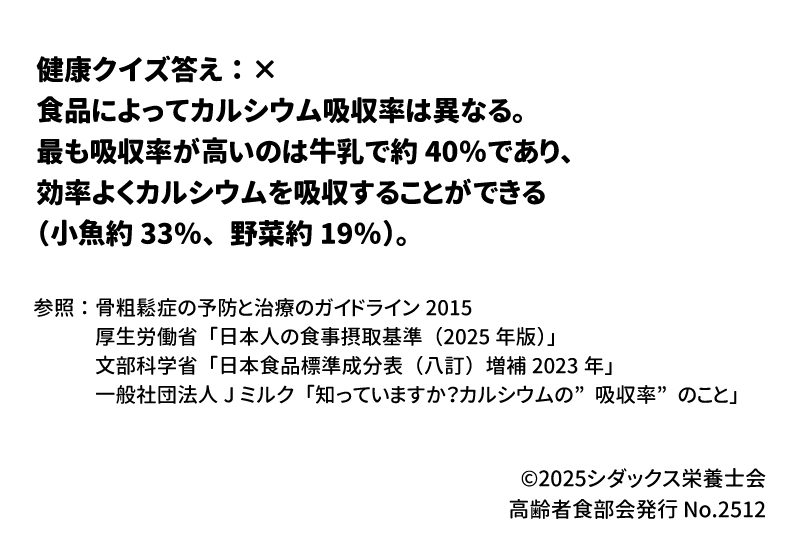 発行元・参照元 あした健康塾 60 スマホから健康レターやレシピにアクセスできます！ 61 参照: 骨粗鬆症の予防と治療のガイドライン 2015 62 厚生労働省「日本人の食事摂取基準(2025年版)」 63 文部科学省「日本食品標準成分表(八訂) 増補2023年」 64 一般社団法人Jミルク 「知っていますか? カルシウムの”吸収率”のこと」 65 ©2025 シダックス栄養士会 高齢者食部会発行2512 66666666 SHIDAX 未来の子供たちのために 67676767