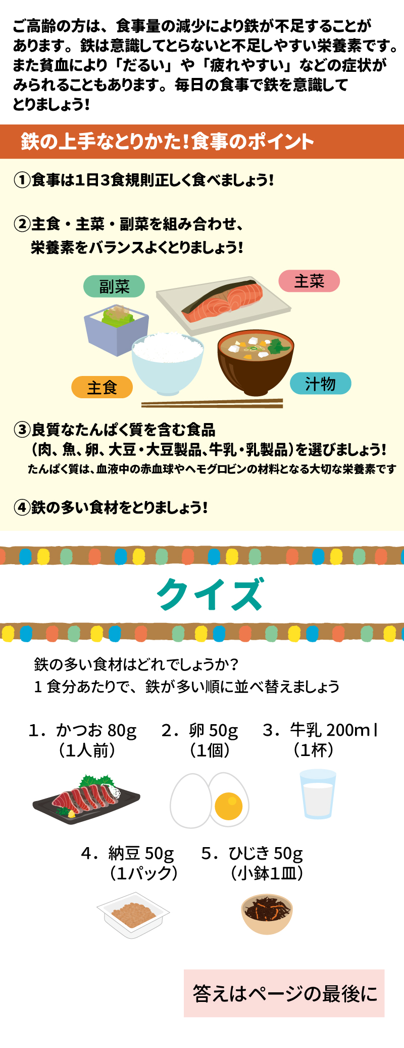 あした健康塾　健康レター　2025年1月号 鉄を上手にとって元気いきいき！ 健康長寿を支える大切な「あうこと」「しること」「たべること」を中心とした、健康情報を毎月お届け！  ご高齢の方は、食事量の減少により鉄が不足することがあります。鉄は意識してとらないと不足しやすい栄養素です。また貧血により「だるい」や「疲れやすい」などの症状がみられることもあります。毎日の食事で鉄を意識してとりましょう！  鉄の上手なとりかた！食事のポイント ①食事は1日3食規則正しく食べましょう！ 主食　主菜　副菜　汁物 ②主食・主菜・副菜を組み合わせ、栄養素をバランスよくとりましょう！ ③良質なたんぱく質を含む食品(肉、魚、卵、大豆・大豆製品、牛乳・乳製品)を選びましょう！ たんぱく質は、血液中の赤血球やヘモグロビンの材料となる大切な栄養素です ④鉄の多い食材をとりましょう！  クイズ 鉄の多い食材はどれでしょうか？ 1食分あたりで、鉄が多い順に並べ替えましょう １．かつお80g(1人前)　　２．卵50g(1個)　　３．牛乳200ml(1杯)　　4．納豆50g(1パック)　　5．ひじき50g(小鉢1皿)