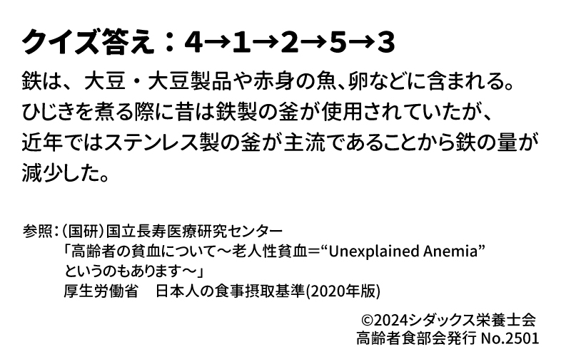 答え：４→1→2→5→3 鉄は、大豆・大豆製品や赤身の魚、卵などに含まれる。ひじきを煮る際に昔は鉄製の窯が使用されていたが、近年ではステンレス製の釜が主流であることから鉄の量が減少した。  参照：（国研）国立長寿医療研究センター「高齢者の貧血について～老人性貧血＝＝“Unexplained Anemia”というのもあります～」 厚生労働省　日本人の食事摂取基準（2020年版）