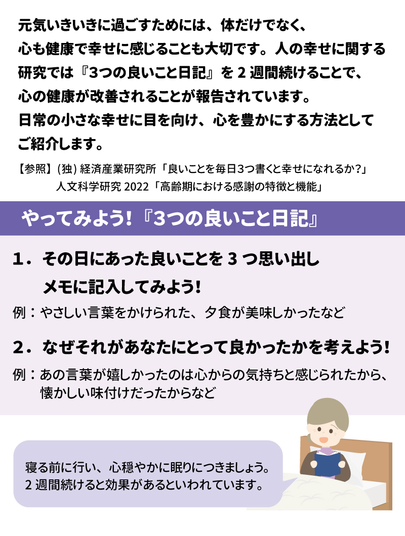 あした健康塾　健康レター　2025年3月号 『３つの良いこと日記』で毎日がもっと輝く！？ 心豊かに元気いきいき！ 元気いきいきに過ごすためには、体だけでなく、心も健康で幸せに感じることも大切です。人の幸せに関する研究では『３つの良いこと日記』を2週間続けることで、心の健康が改善されることが報告されています。日常の小さな幸せに目を向け、心を豊かにする方法としてご紹介します。 【参照】(独)経済産業研究所「良いことを毎日３つ書くと幸せになれるか？」、人文科学研究2022「高齢期における感謝の特徴と機能」  やってみよう！『３つの良いこと日記』 １．その日にあった良いことを3つ思い出しメモに記入してみよう！ 例：やさしい言葉をかけられた、夕食が美味しかったなど ２．なぜそれがあなたにとって良かったかを考えよう！ 例：あの言葉が嬉しかったのは心からの気持ちと感じられたから、懐かしい味付けだったからなど 寝る前に行い、心穏やかに眠りにつきましょう。2週間続けると効果があるといわれています。 書き込みシート　まずは1日やってみよう！ 例.お天気が良かった なぜそれが良かったかを考えよう！ 例.光が差し込んで、心が落ち着いたから 専用の書き込みシートは裏面からダウンロードできます。