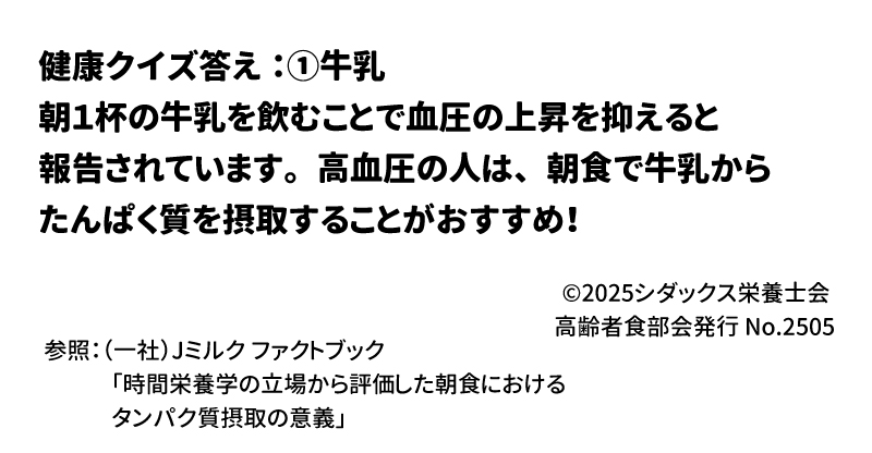 答え：①牛乳 朝1杯の牛乳を飲むことで血圧の上昇を抑えると報告されています。高血圧の人は、朝食で牛乳からたんぱく質を摂取することがおすすめ！