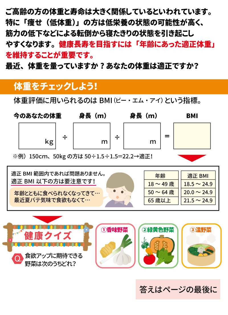 あした健康塾 健康レター 適正体重ってなぁに? 「夏を元気に乗り切るために しっかり食べて元気いきいき 2025年 7月号 健康長寿を支える大切な「あうこと」「①ること」「たべること」を中心とした、健康情報を毎月お届け! ご高齢の方の体重と寿命は大きく関係しているといわれています。 特に「痩せ(低体重)」の方は低栄養の状態の可能性が高く、筋力の低下などによる転倒から寝たきりの状態を引き起こしやすくなります。 健康長寿を目指すには「年齢にあった適正体重」を維持することが重要ですす。 最近、体重を量っていますか? あなたの体重は適正ですか? 体重をチェックしよう! 体重評価に用いられるのはBMI(ビー・エム・アイ)という指標。 今のあなたの体重 [kg] ÷ 身長(m) ÷ 身長(m) = BMI ※例)150cm、50kgの方は 50÷1.5÷1.5=22.2 →適正!  適正 BMI 範囲内であれば問題ありません。 適正 BMI 以下の方は要注意です!  年齢	適正 BMI 18~49歳	18.5~24.9 50~64歳	20.0~24.9 65歳以上	21.5~24.9 Google スプレッドシートにエクスポート 年齢とともに食べられなくなってきて･･･ 最近夏バテ気味で食欲もなくて･･･  健康クイズ ● 食欲アップに期待できる野菜は次のうちどれ?  あした健康塾 スマホから健康レターやレシピにアクセスできます! ①香味野菜 ②緑黄色野菜 ③温野菜  SHIDAX 未来の子供たちのために ©2025 シダックス栄養士会 高齢者食部会発行 No.2507