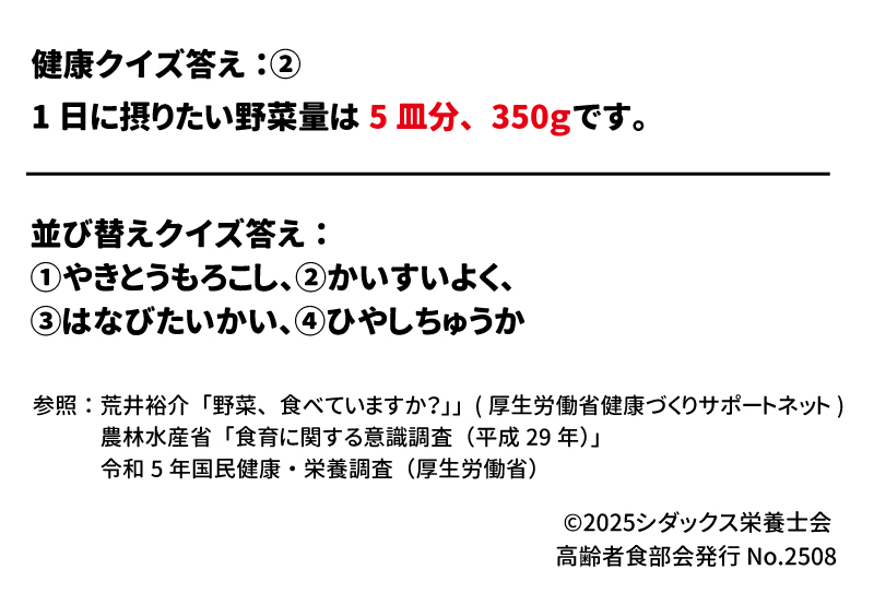 参照：荒井裕介「野菜、食べていますか？」（厚生労働省健康づくりサポートネット） 農林水産省「食育に関する意識調査（平成29年）」 令和5年国民健康・栄養調査（厚生労働省） SHIDAX 未来の子供たちのために ©2025 シダックス栄養士会 高齢者食部会発行 No.2508