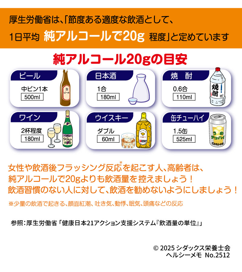 忘年会シーズン 節度ある飲酒を心がけよう! 1 だからこそ！ 2厚生労働省は、「節度ある適度な飲酒として、1日平均 純アルコールで$20\text{g}$ 程度」と定めています 3。 純アルコール20gの目安 4 種類	目安量	容量 ビール（生ヒール） 5555	中ビン1本 6	$500\text{ml}$ 7 日本酒 8	1合 9	$180\text{ml}$ 10 焼酎（25°） 11111111	$0.6$合 12	$110\text{ml}$ 13 ワイン 141414141414141414	2杯程度 15	$180\text{ml}$ 16 ウイスキー 17171717	ダブル 18	$60\text{ml}$ 19 缶チューハイ（うめチューハイ） 202020202020202020	$1.5$缶 21	$525\text{ml}$ 22 •	※飲酒は20歳になってから（未成年者の飲酒は法律で禁じられてます） 23 •	女性や飲酒後フラッシング反応を起こす人、高齢者は、純アルコールで$20\text{g}$よりも飲酒量を控えましょう！ 24 •	飲酒習慣のない人に対して、飲酒を勧めないようにしましょう！ 25 •	※少量の飲酒で起きる、顔面紅潮、吐き気、動悸、眠気、頭痛などの反応 26 •	「適正飲酒の10か条!」はこちら→ 27