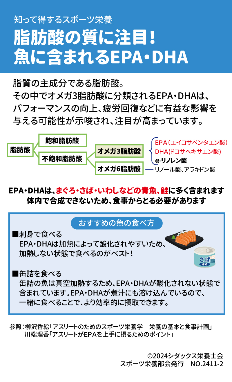 脂肪酸の質に注目！魚に含まれるEPA・DHA 脂質の主成分である脂肪酸。その中でオメガ３脂肪酸に分類されるEPA・DHAは、パフォーマンスの向上、疲労回復などに有益な影響を与える可能性が示唆され、注目が高まっています。 脂肪酸　飽和脂肪酸　不飽和脂肪酸　オメガ3市脂肪酸　オメガ6脂肪酸 EPA(エイコサペンタエンサン)DHA(ドコサヘキサエン酸)α-リノレン酸 リノール酸、アラキドン酸 EPA・DHAは、まぐろ・いわしなどの青魚、鮭に多く含まれます 体内で合成できないため、食事からとる必要があります おすすめのさかなの食べ方 ■刺身で食べる EPA・DHAは加熱によって酸化されやすいため、加熱しない状態で食べるのがベスト！ ■缶詰を食べる 缶詰の魚は真空加熱するため、EPA・DHAが酸化されない状態で含まれています。EPA・DHAが煮汁にも溶け込んでいるので、一緒に食べることで、より効率的に摂取できます。 参照：柳沢香絵「アスリートのためのスポーツ栄養学　栄養の基本と食事計画」 　　　川端理香「アスリートがEPAを上手に摂るためのポイント
