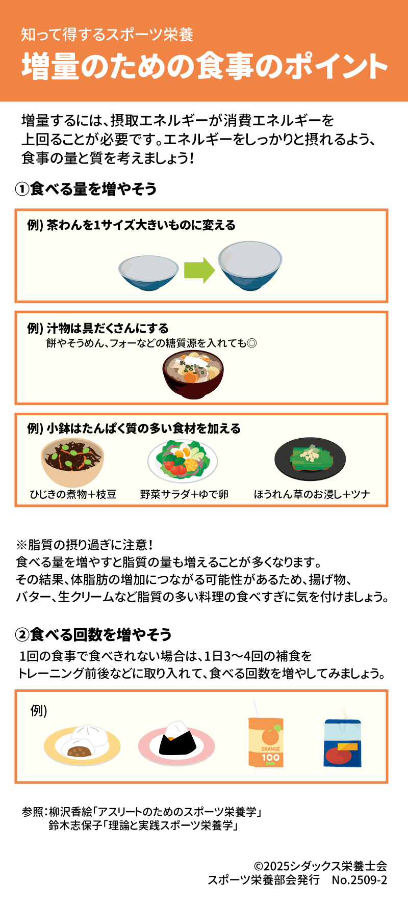 知って得するスポーツ栄養 増量のための食事のポイント 増量するには、摂取エネルギーが消費エネルギーを上回る必要があります 。エネルギーをしっかり摂れるよう、食事の量と質を考えましょう 。  食べる量を増やそう 。 例)  茶わんを1サイズ大きいものに変える 。 汁物は具だくさんにする 。 小鉢はたんぱく質の多い食材を加える 。 餅やそうめん、フォーなどの糖質源を入れてもよい 。 ※脂質の摂り過ぎに注意！  食べる量を増やすと、脂質の量も多くなりがちです 。その結果、体脂肪の増加につながる可能性があるため、揚げ物、バター、生クリームなど脂質の多い料理の食べすぎに気をつけましょう 。  食べる回数を増やそう 。 1回の食事で食べきれない場合は、トレーニング前後などに1日3～4回の補食を取り入れて、食べる回数を増やしてみましょう 。  参照:  柳沢香絵「アスリートのためのスポーツ栄養学」 鈴木志保子「理論と実践スポーツ栄養学」 SHIDAX ©2025 シダックス栄養士会 未来の子供たちのために スポーツ栄養部会発行 No.2509-2
